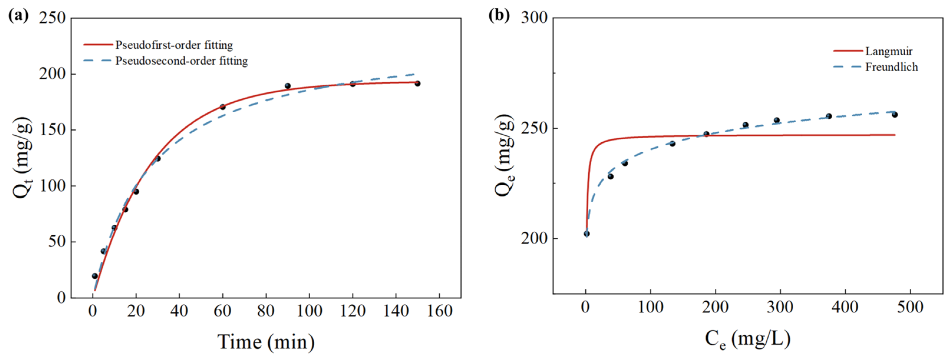 Molecules 29 02398 g004