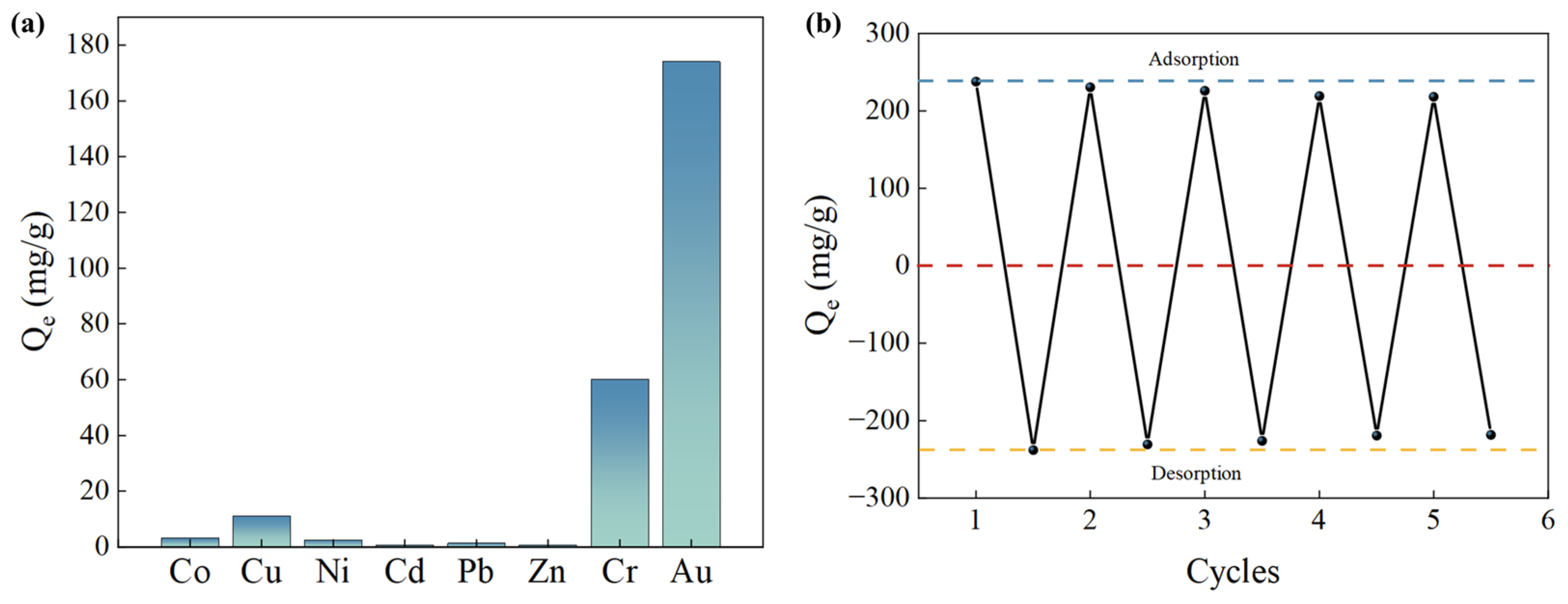 Molecules 29 02398 g005