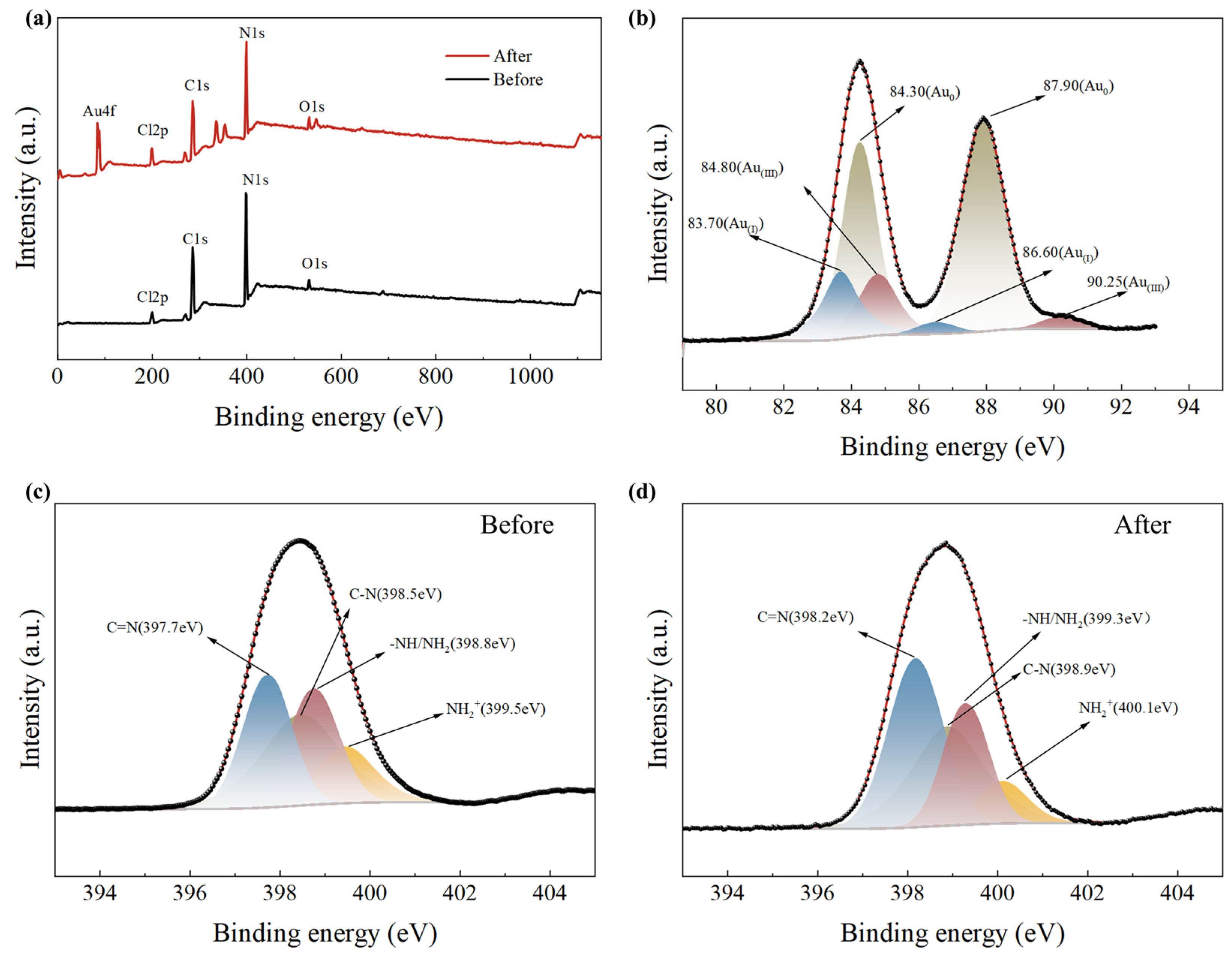 Molecules 29 02398 g006