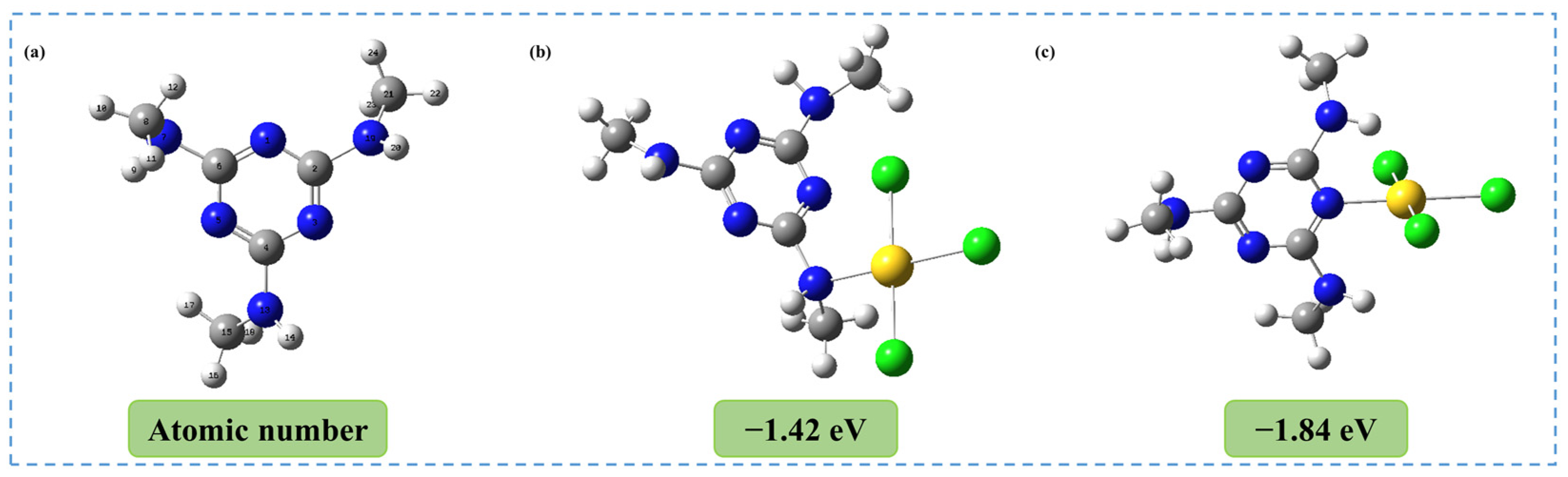 Molecules 29 02398 g007