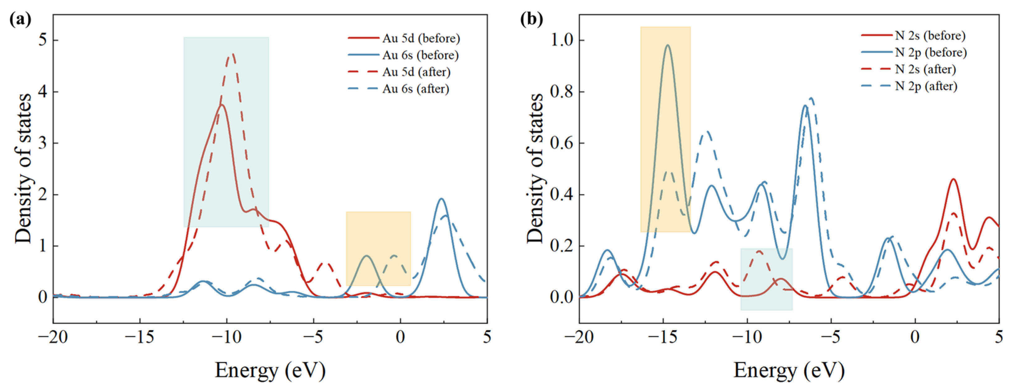 Molecules 29 02398 g008