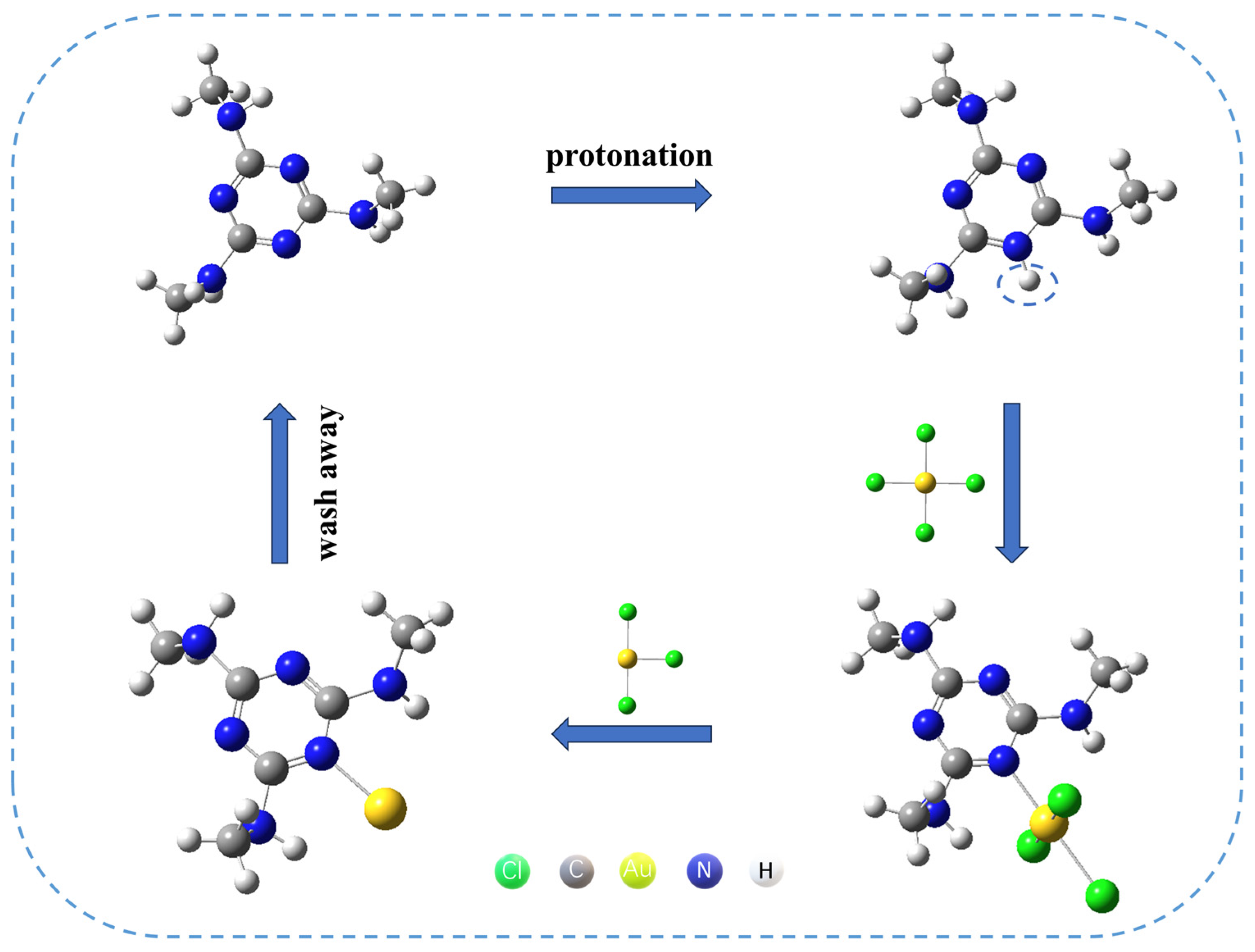 Molecules 29 02398 sch001