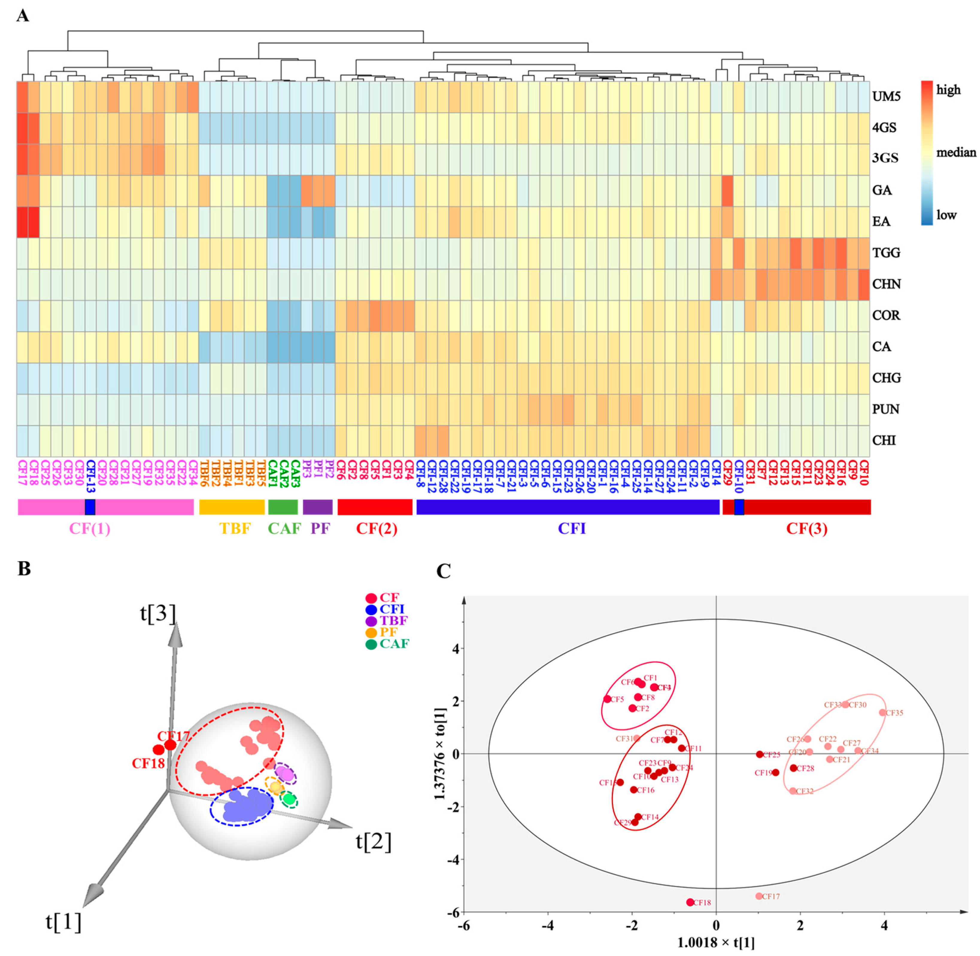 Molecules 29 02399 g002
