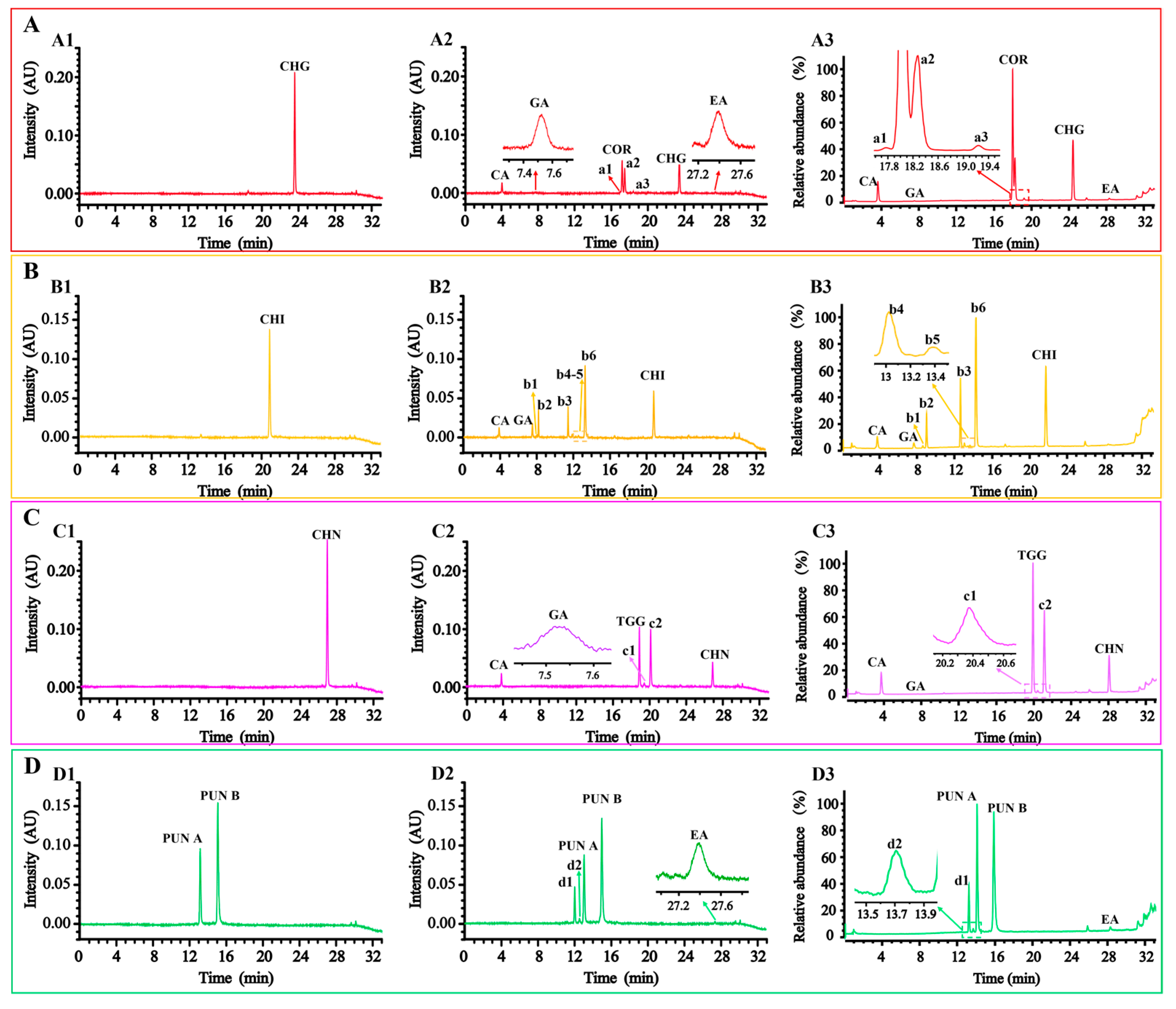 Molecules 29 02399 g005
