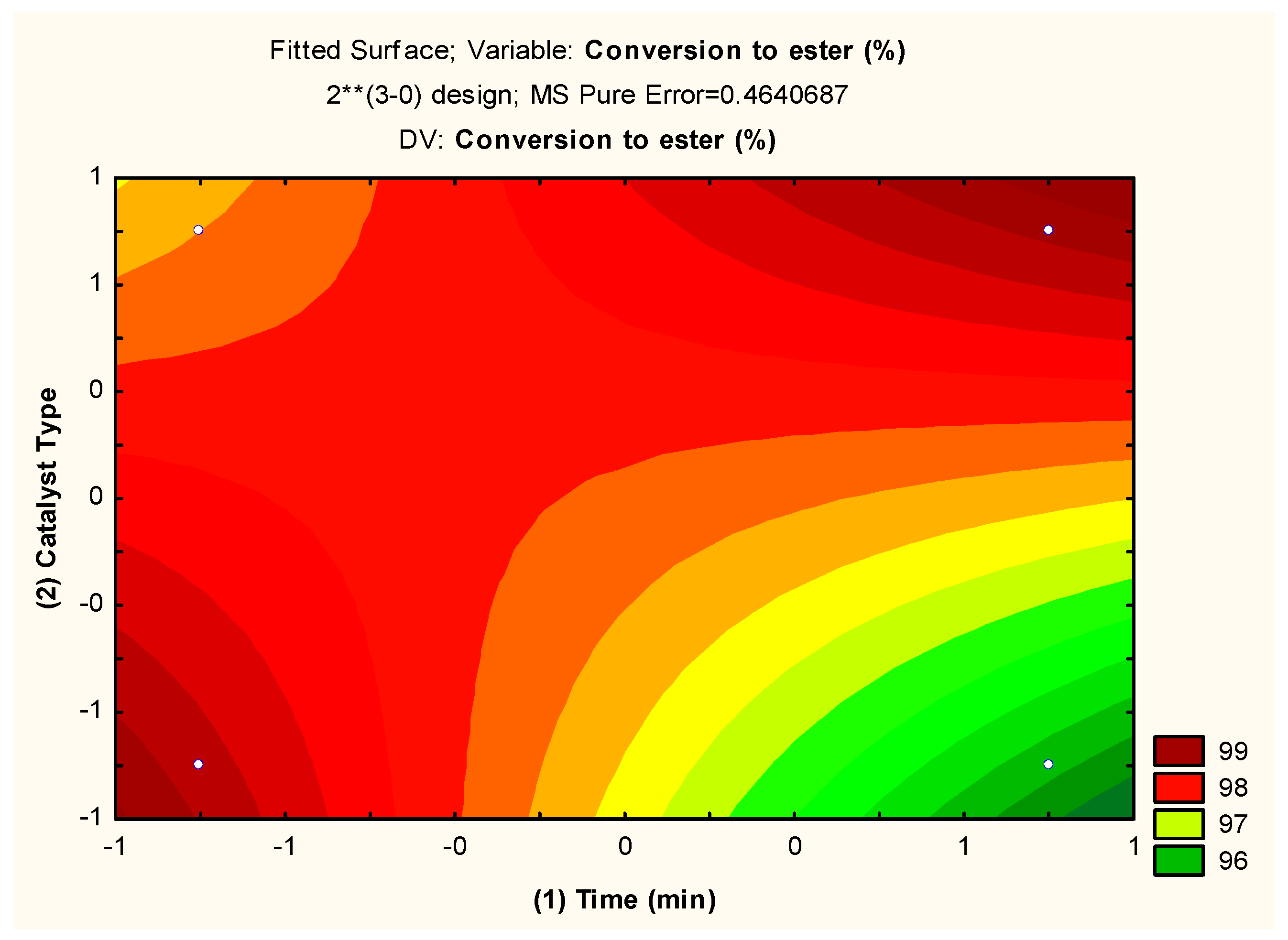 Molecules 29 02404 g008