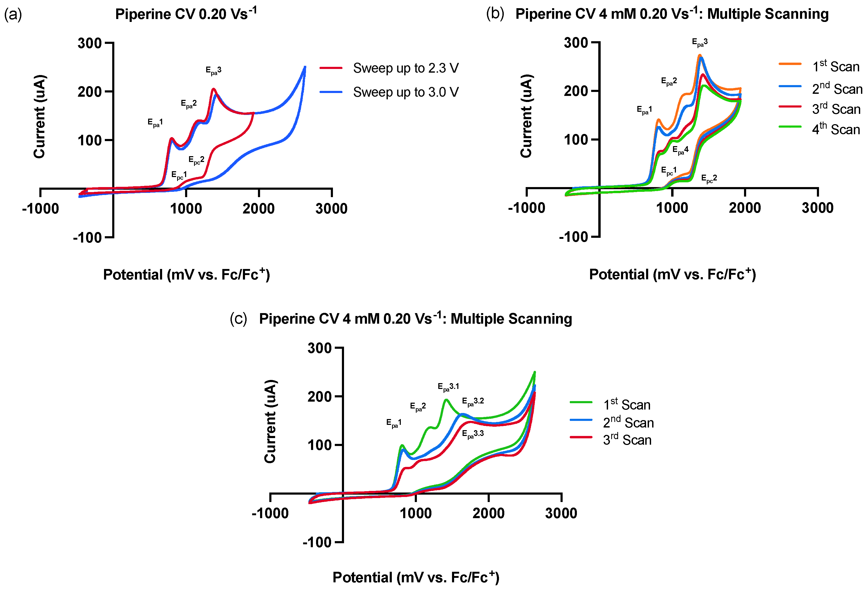 Molecules 29 02406 g001
