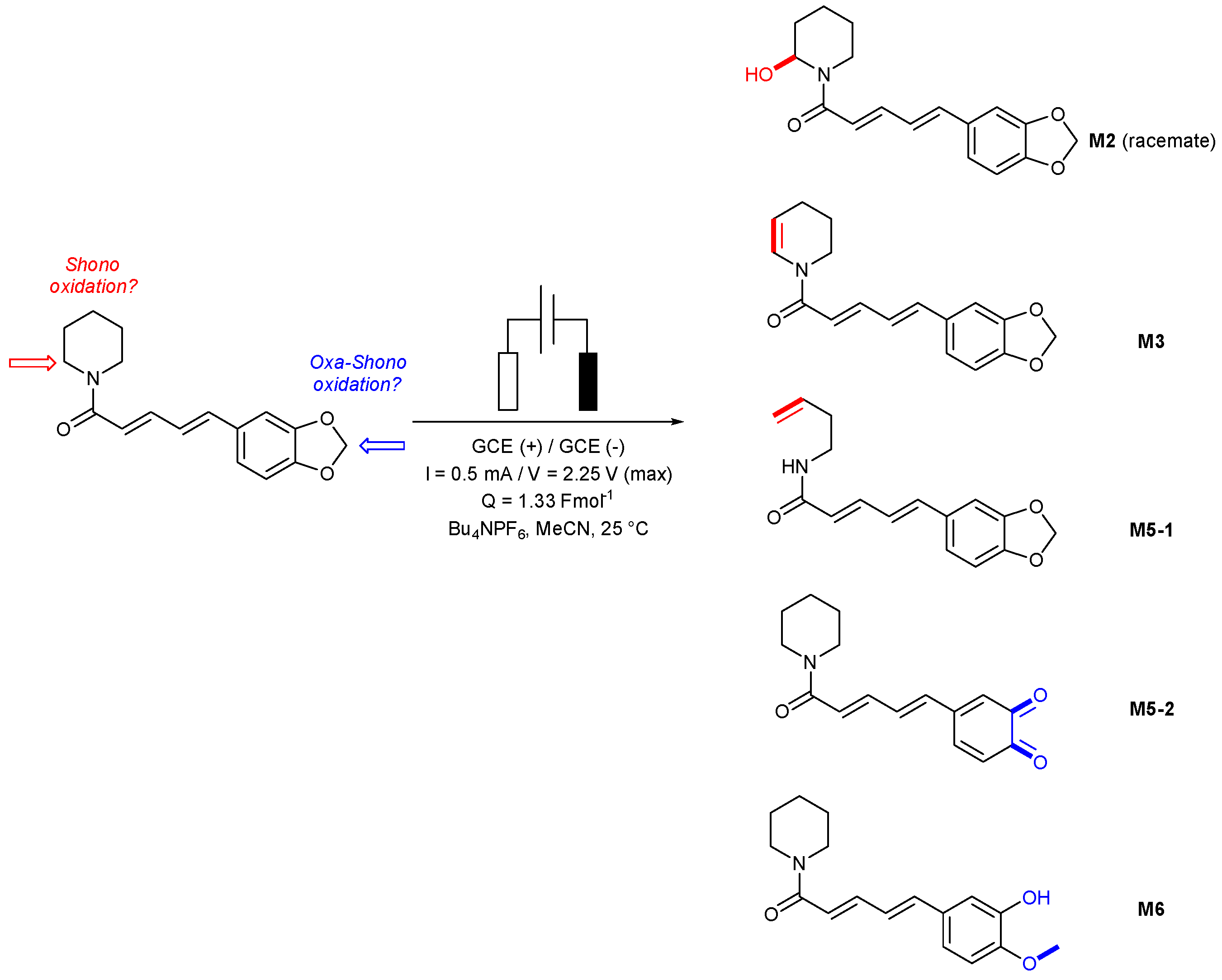 Molecules 29 02406 sch001
