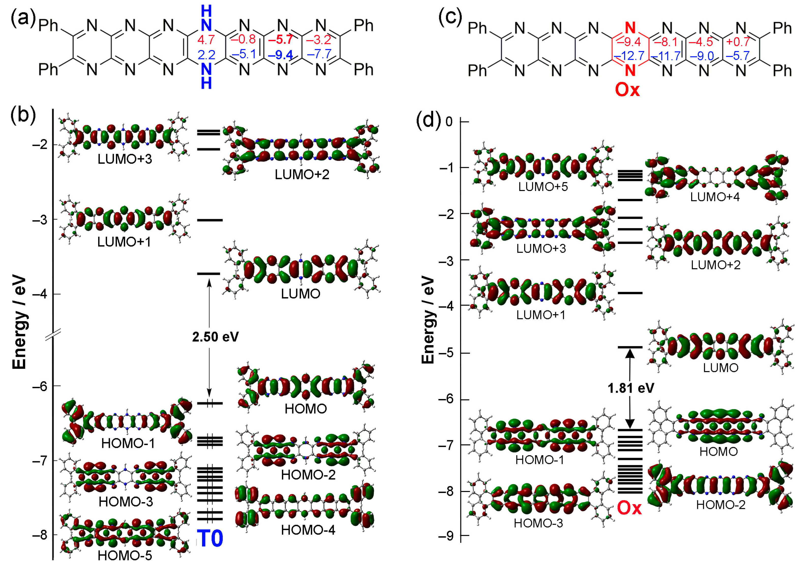 Molecules 29 02407 g004