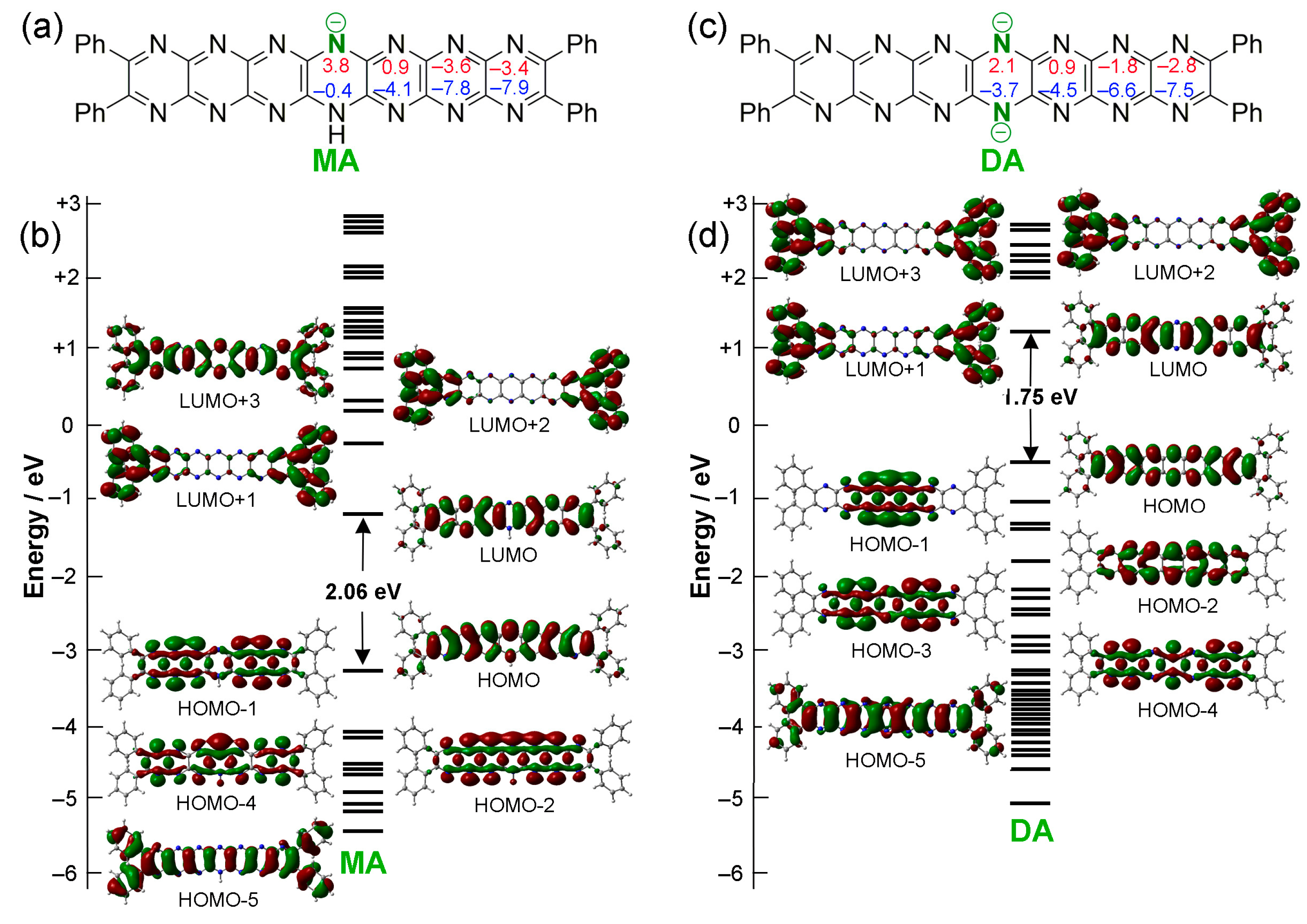 Molecules 29 02407 g005