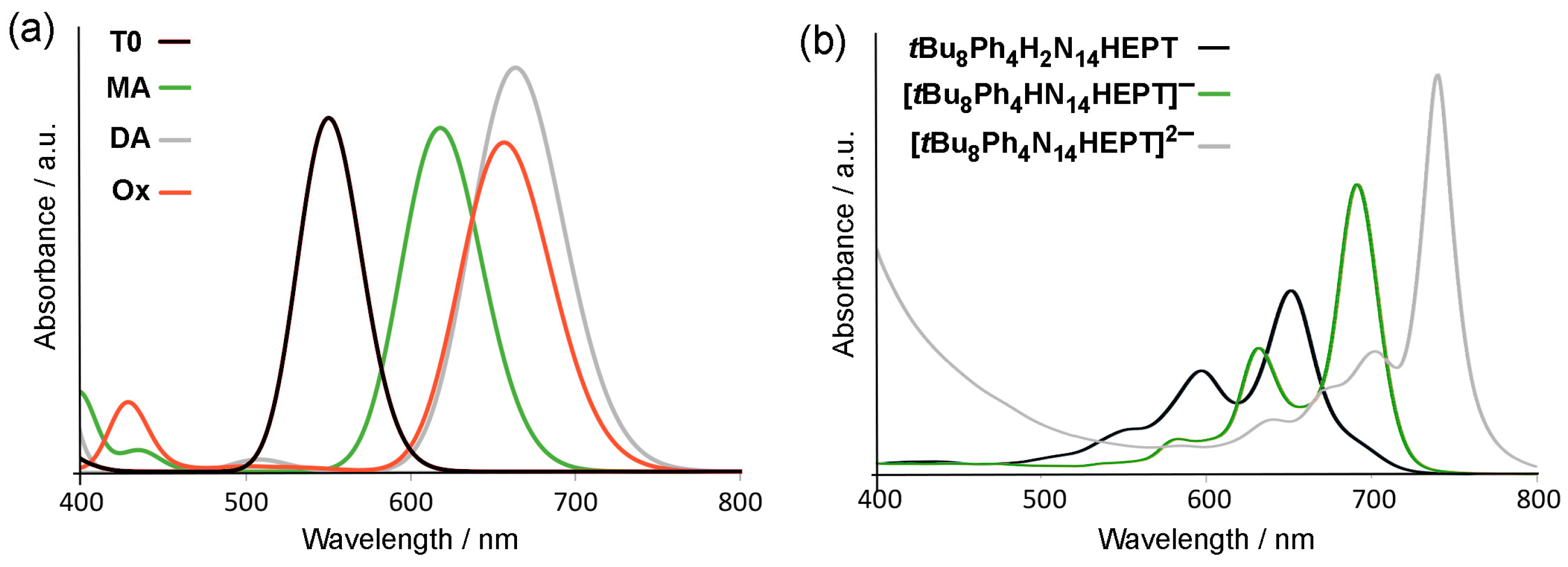 Molecules 29 02407 g006