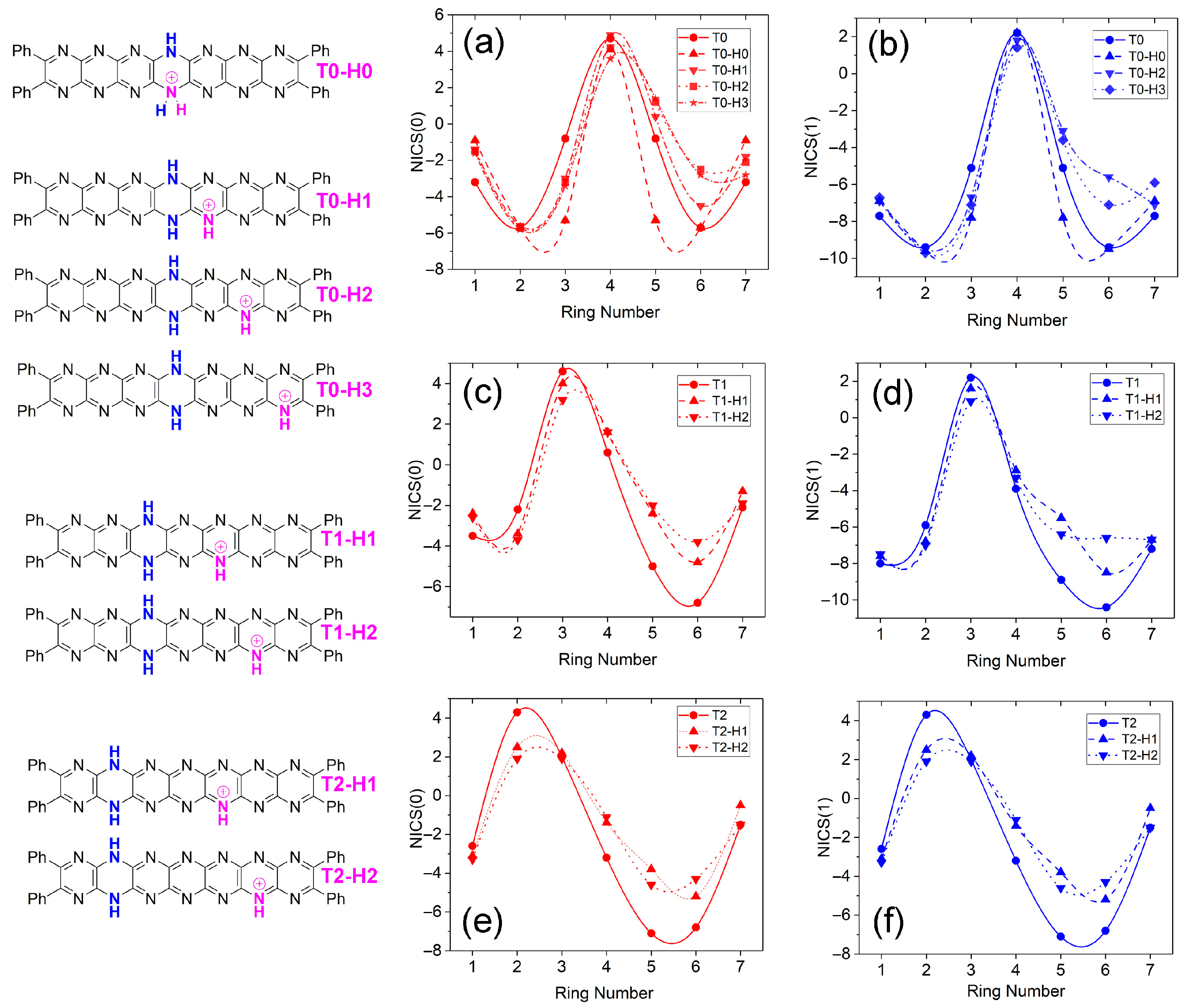 Molecules 29 02407 g014