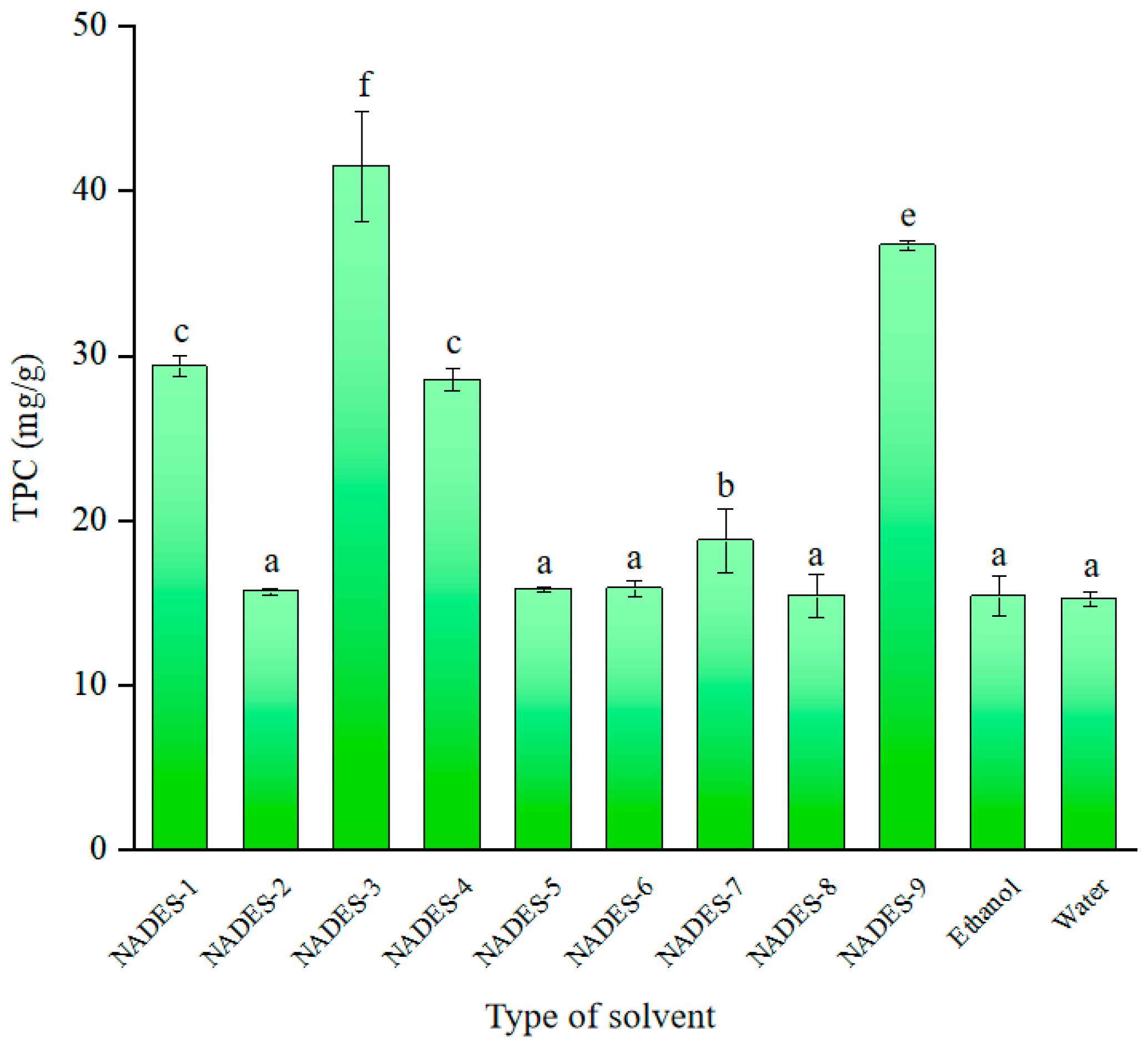 Molecules 29 02412 g001