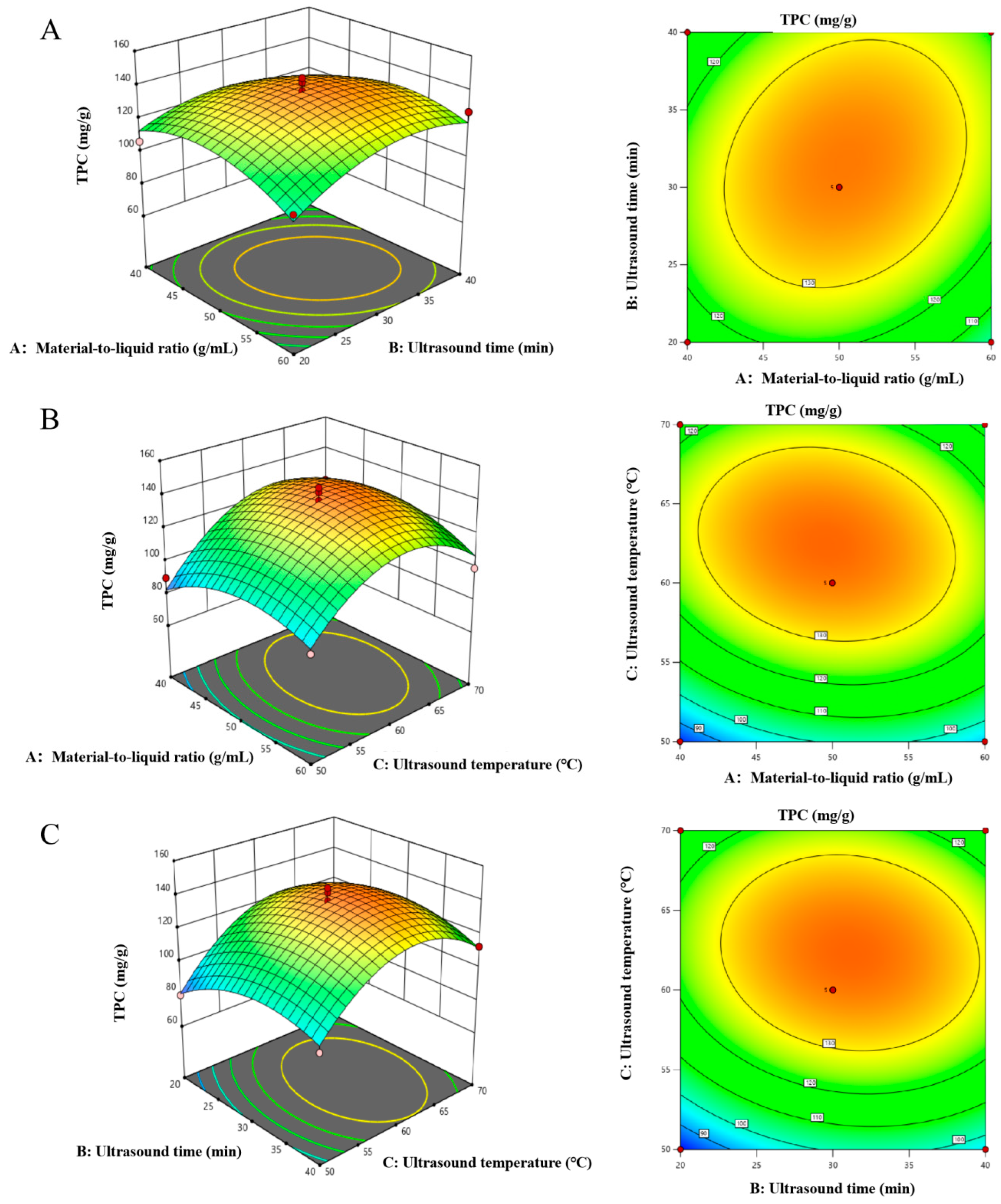Molecules 29 02412 g003
