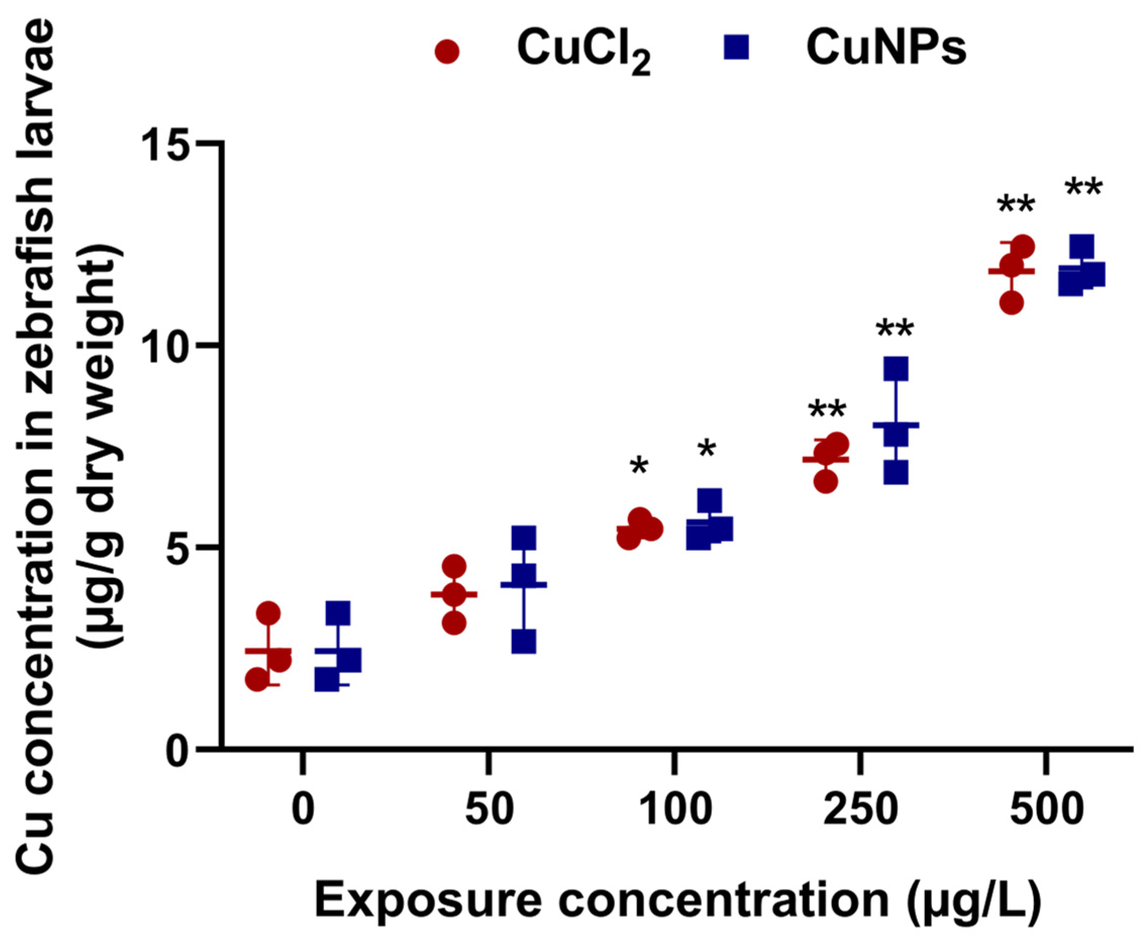 Molecules 29 02414 g001