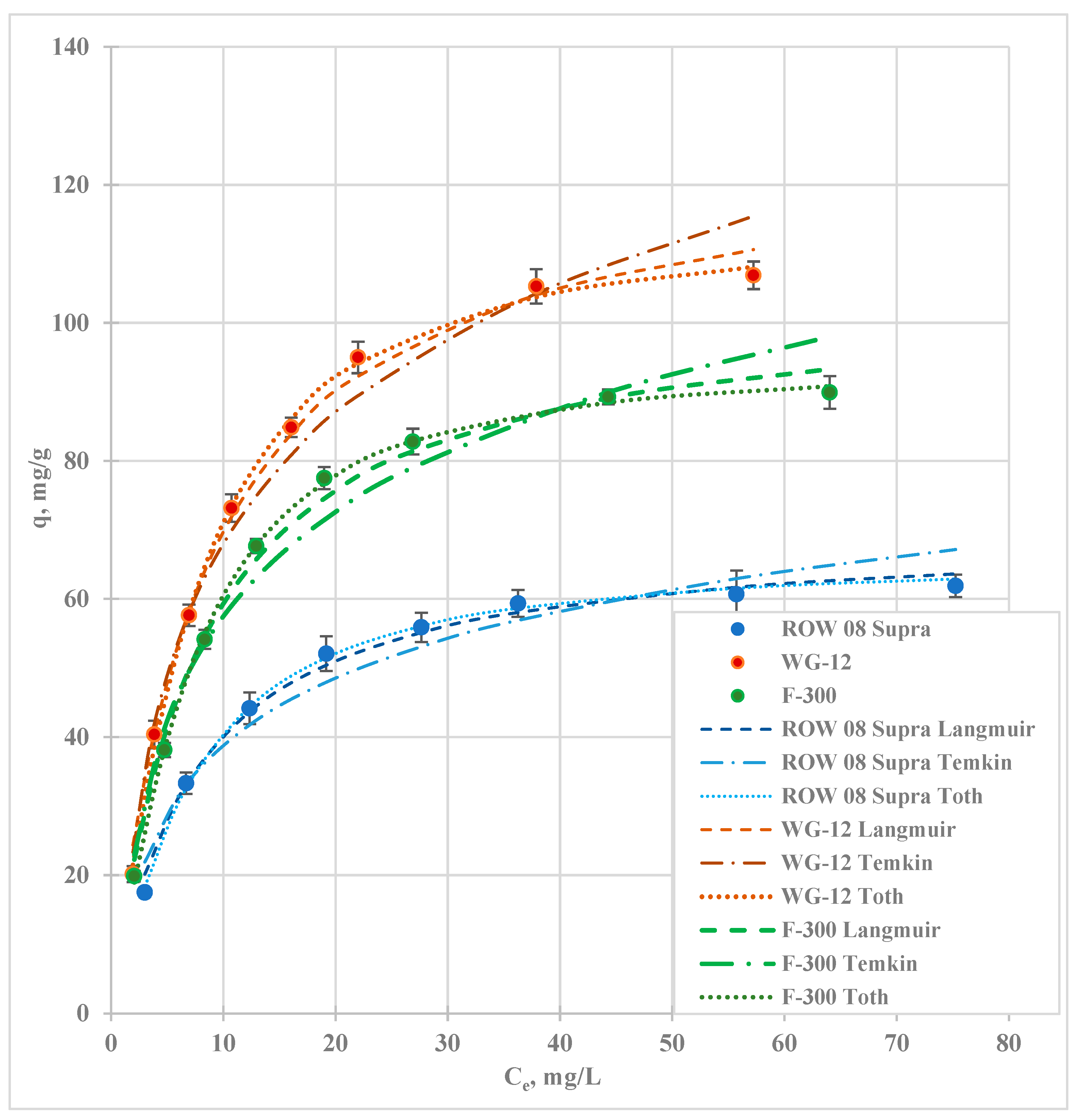 Molecules 29 02418 g007