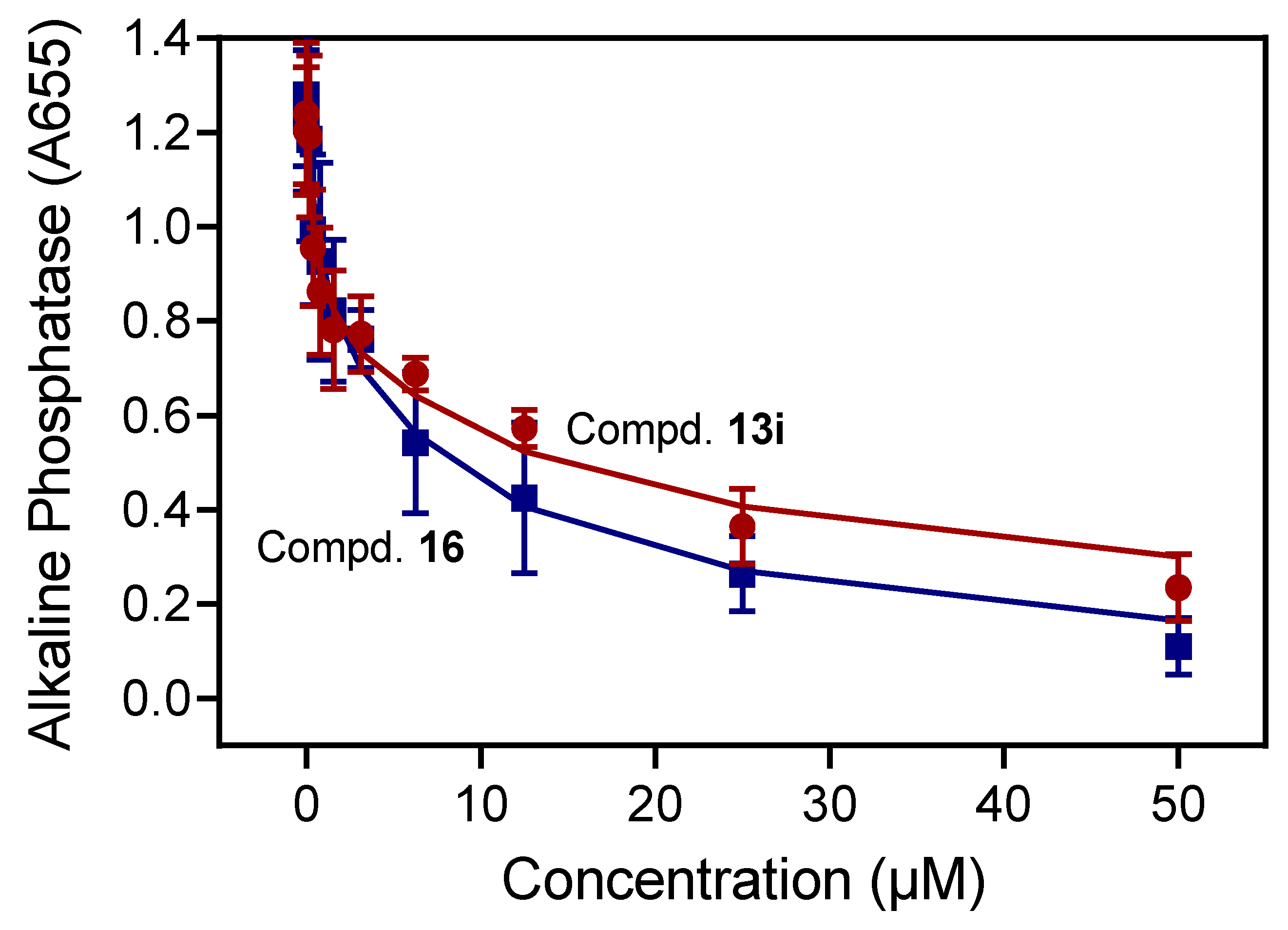 Molecules 29 02421 g003