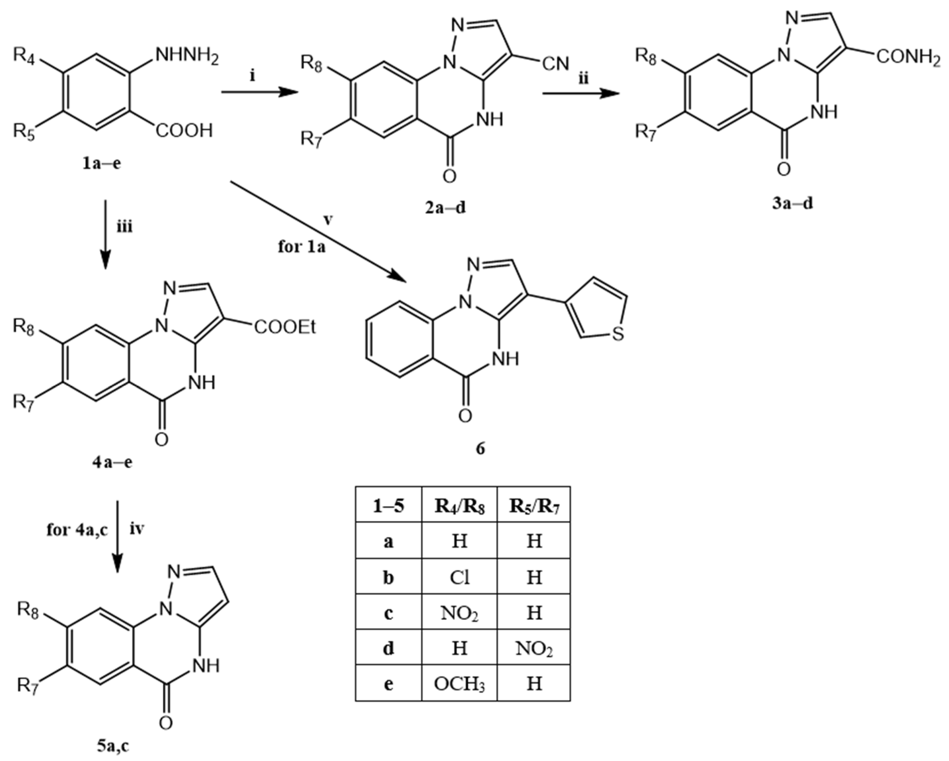 Molecules 29 02421 sch001