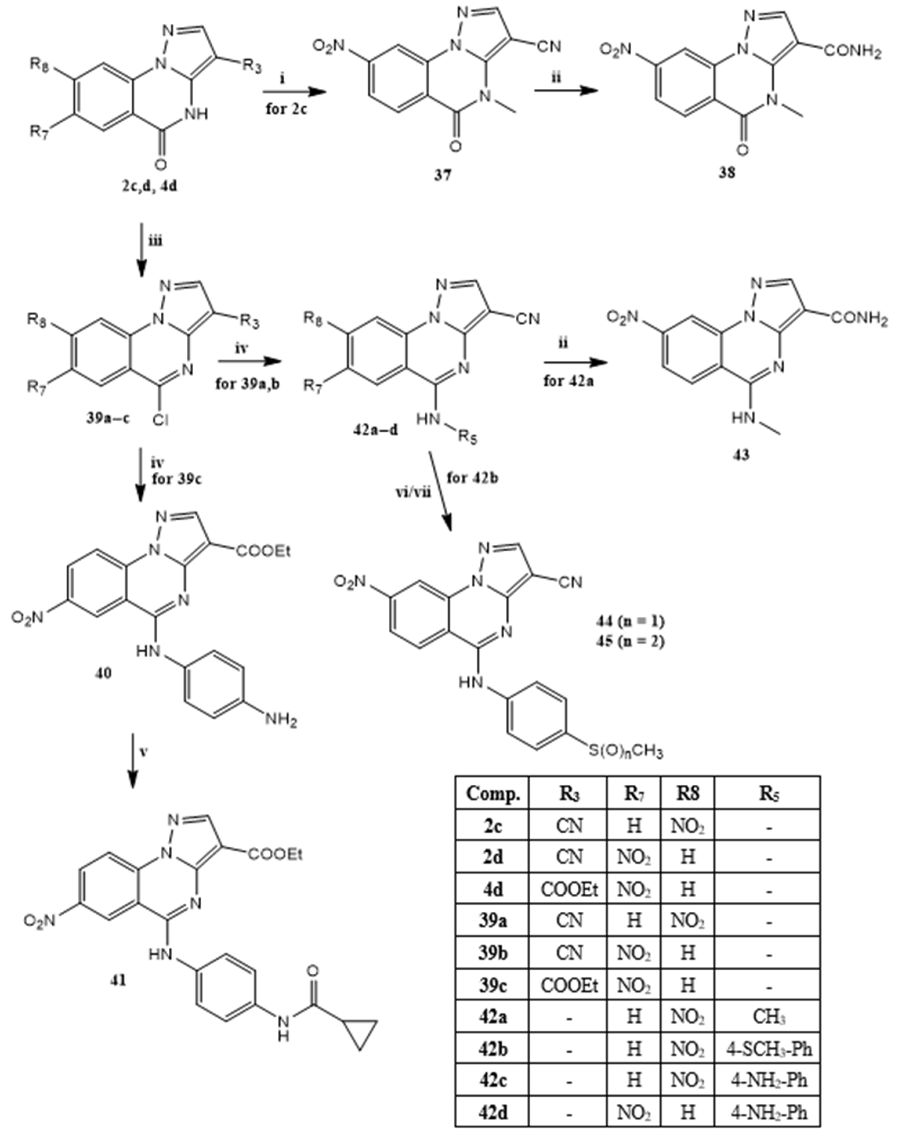 Molecules 29 02421 sch008