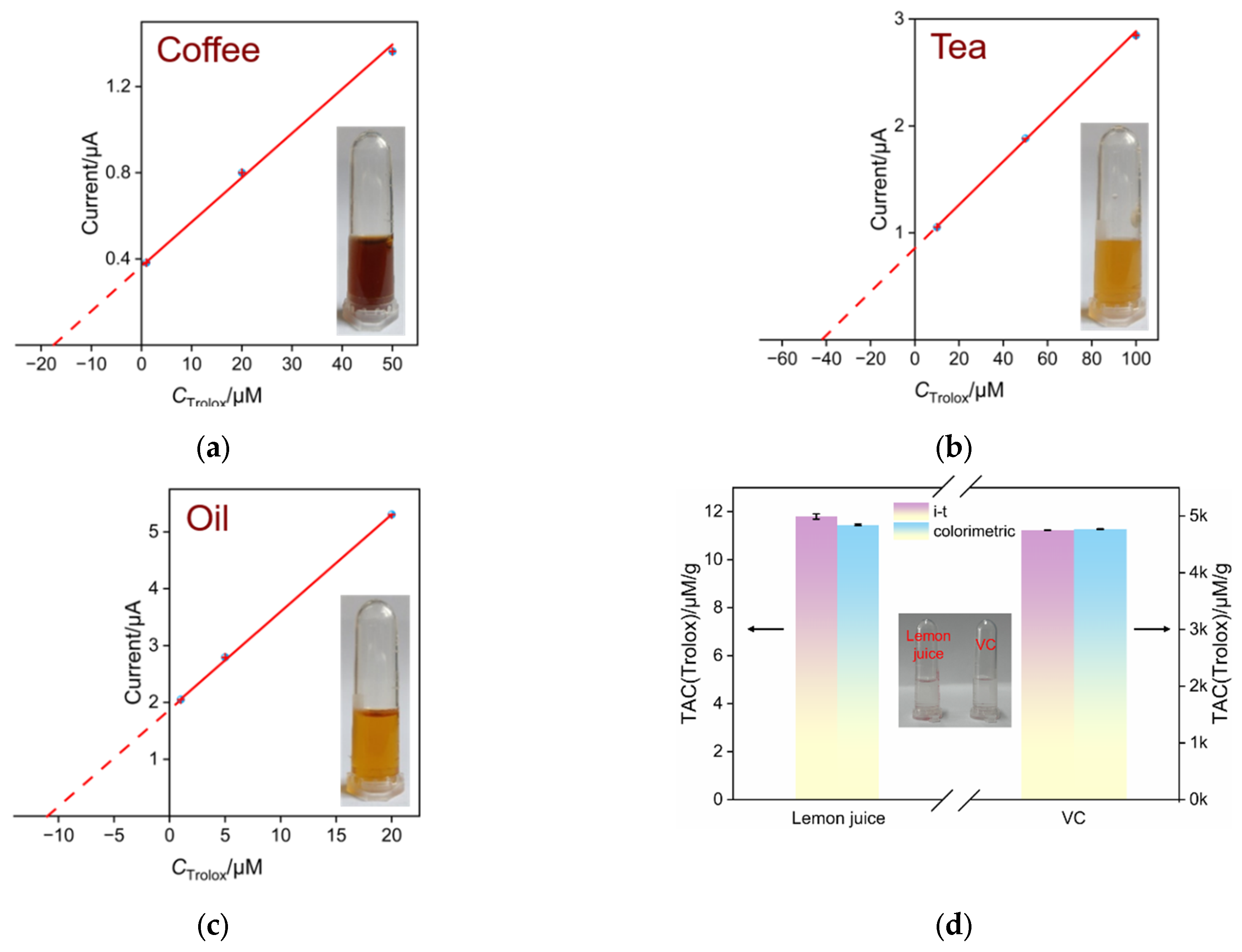 Molecules 29 02423 g006