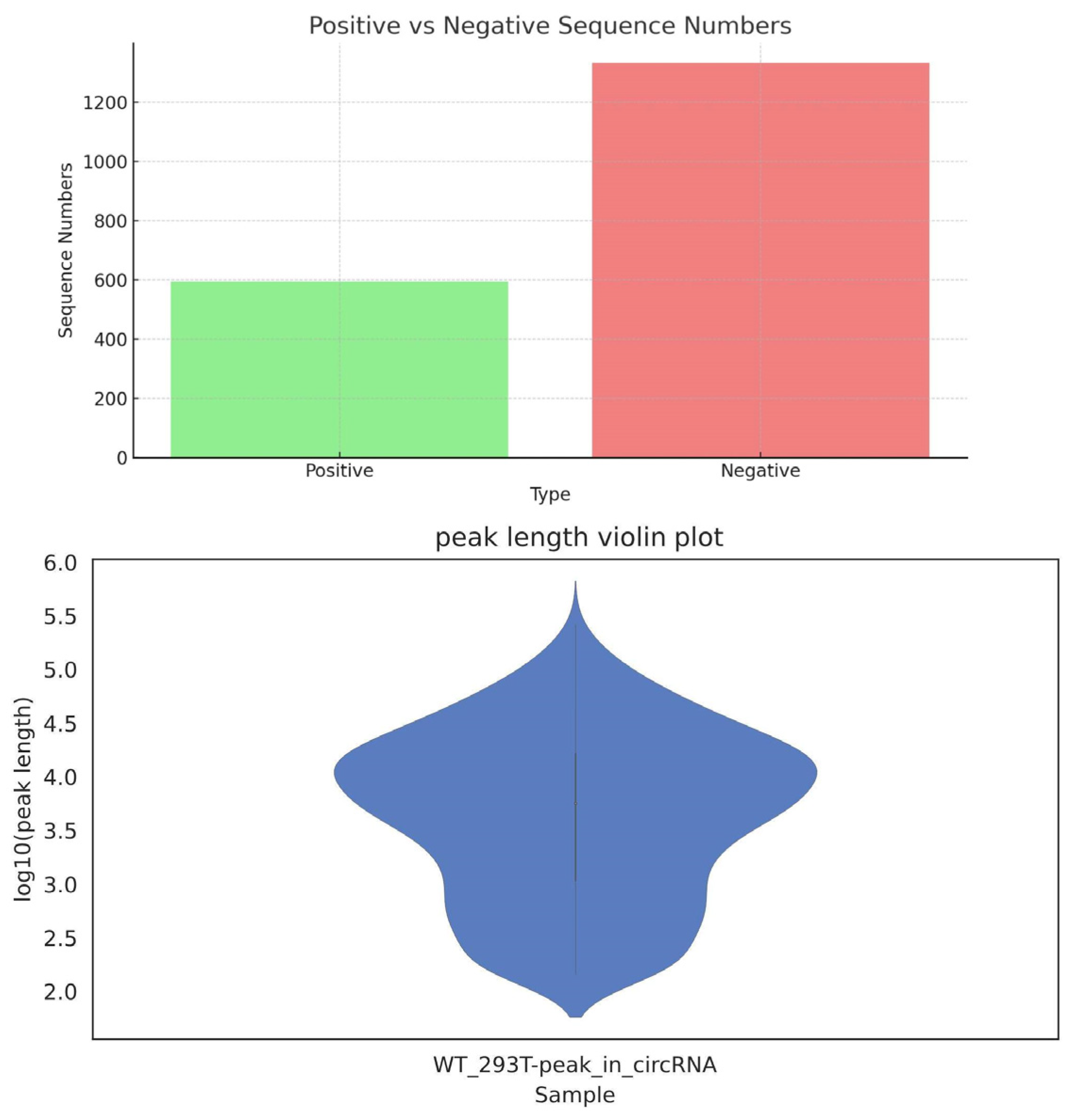 Molecules 29 02429 g003