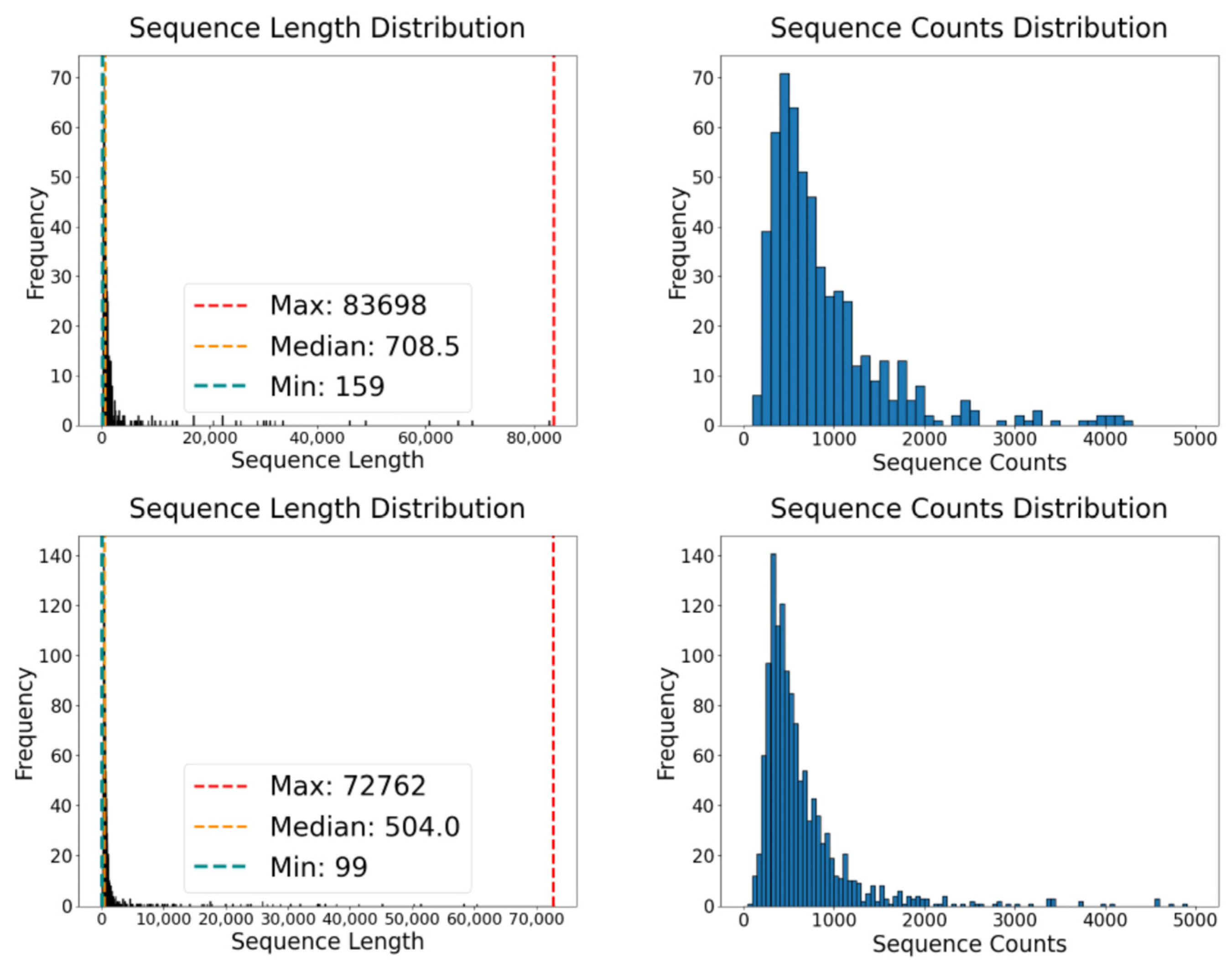 Molecules 29 02429 g004