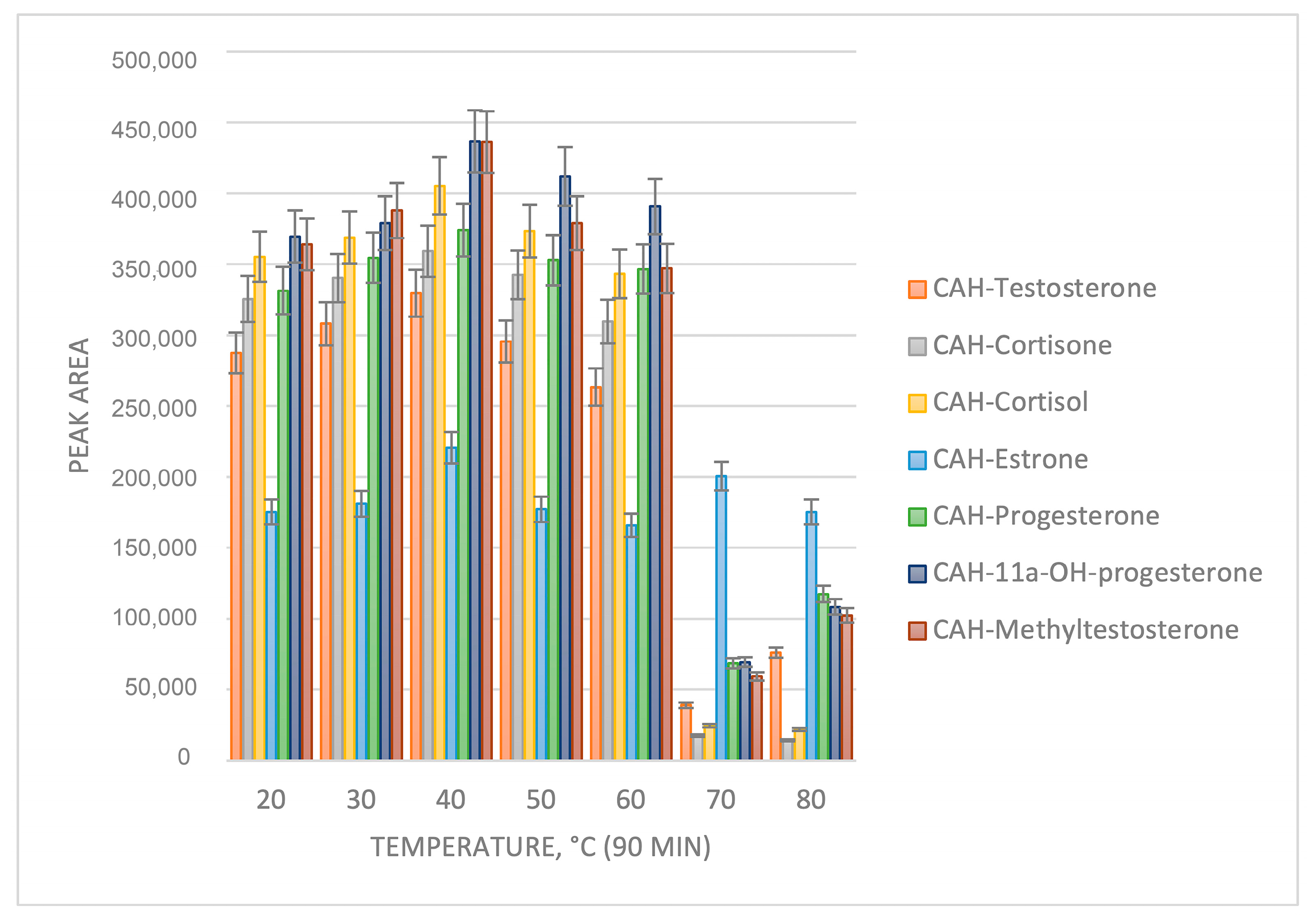 Molecules 29 02433 g002