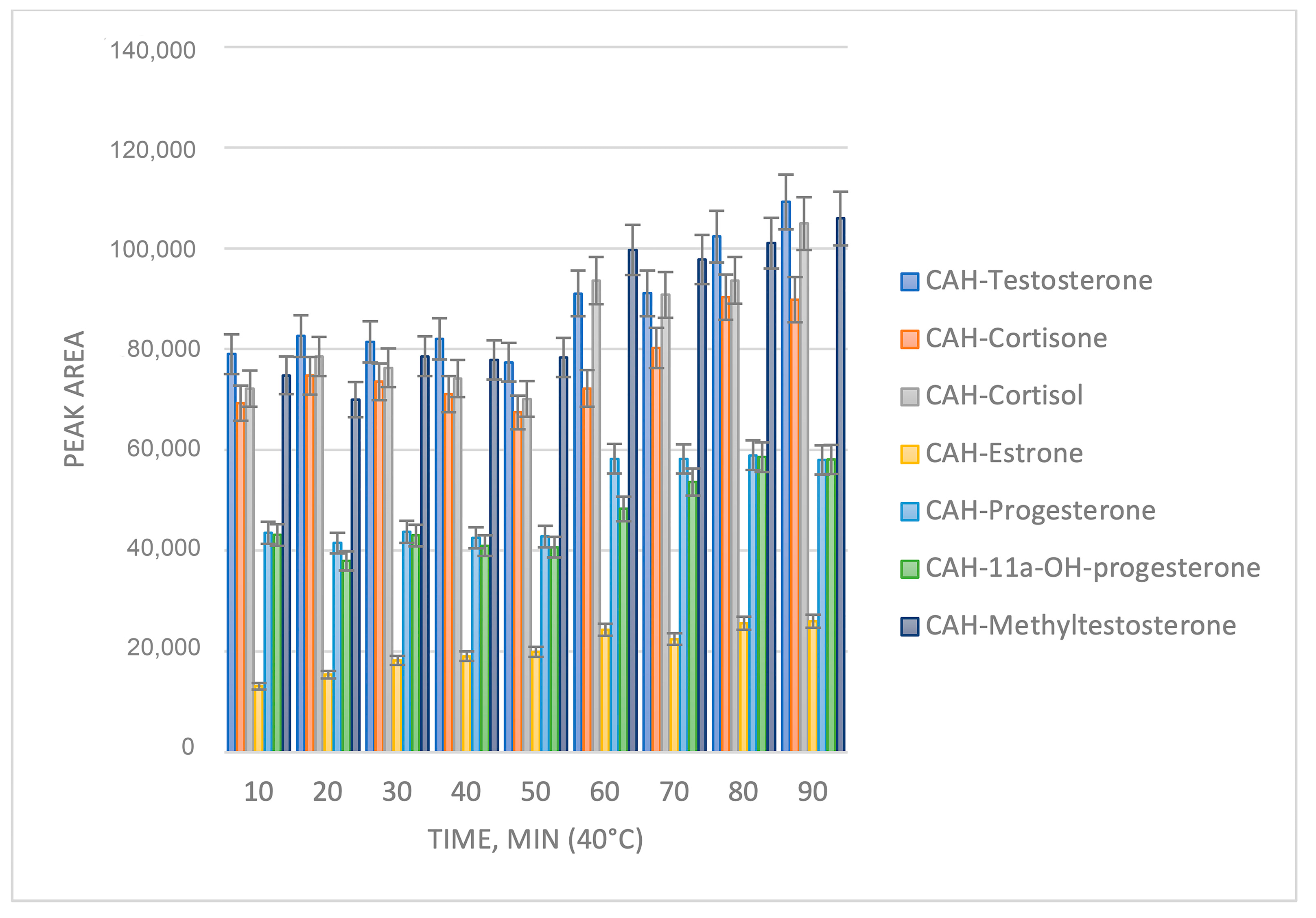 Molecules 29 02433 g003