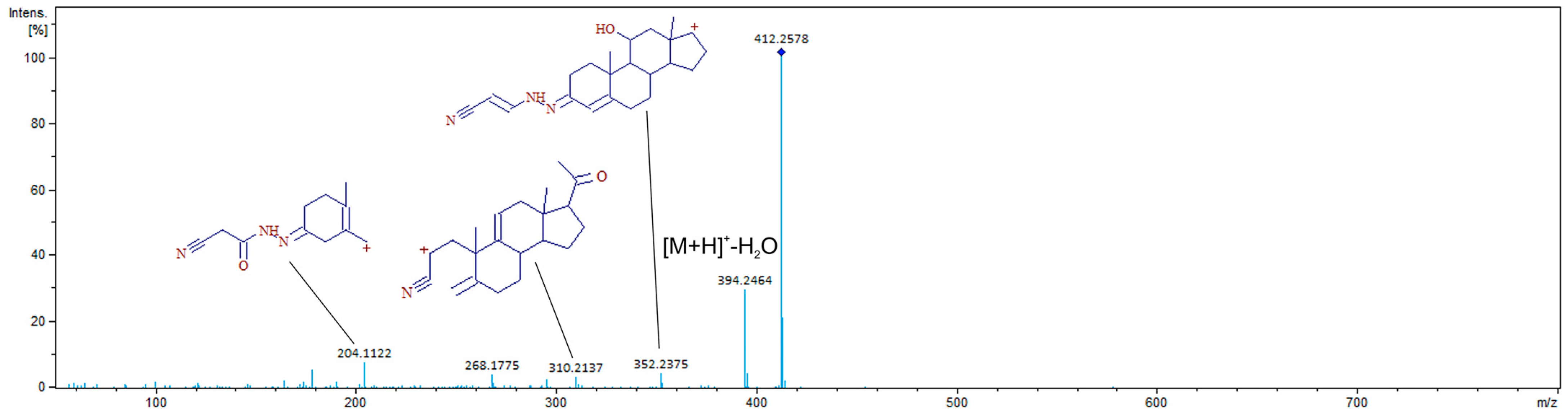 Molecules 29 02433 g005