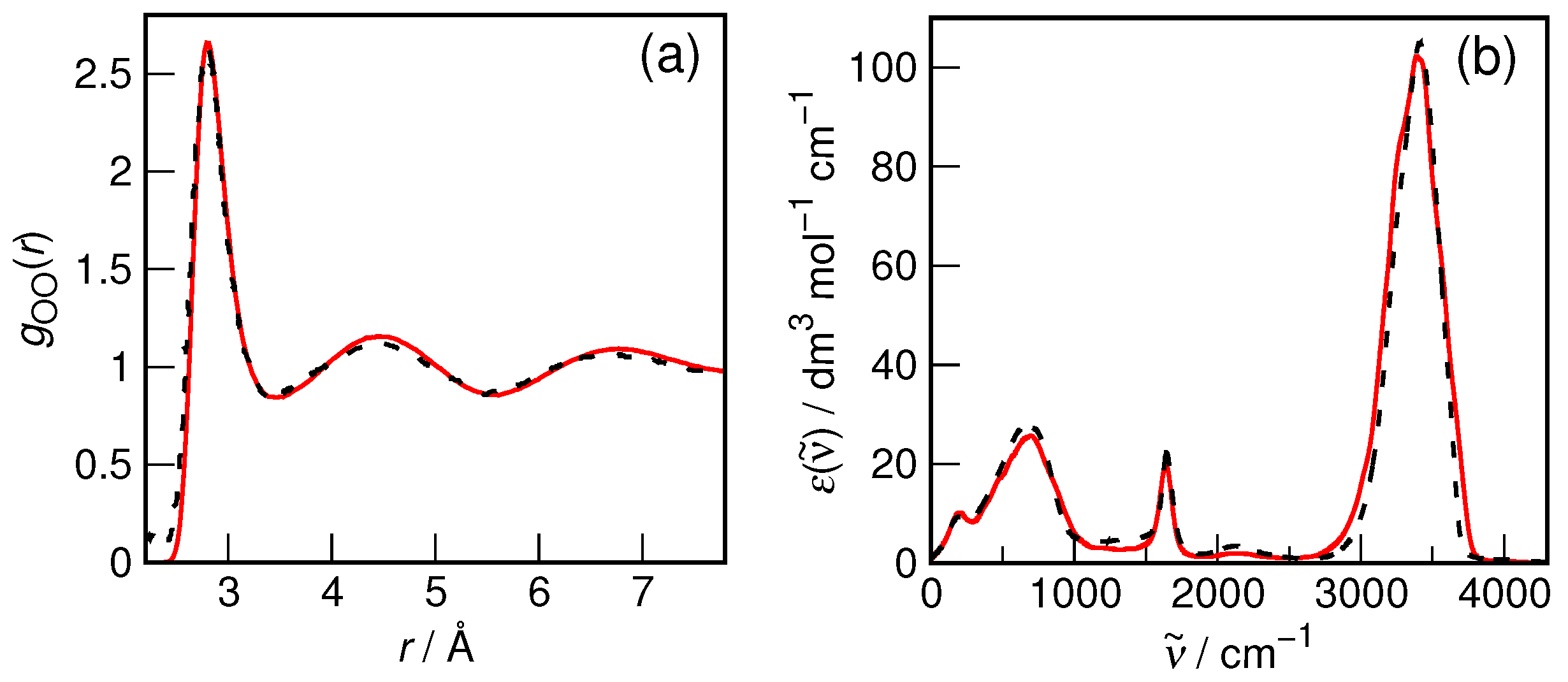 Molecules 29 02435 g002