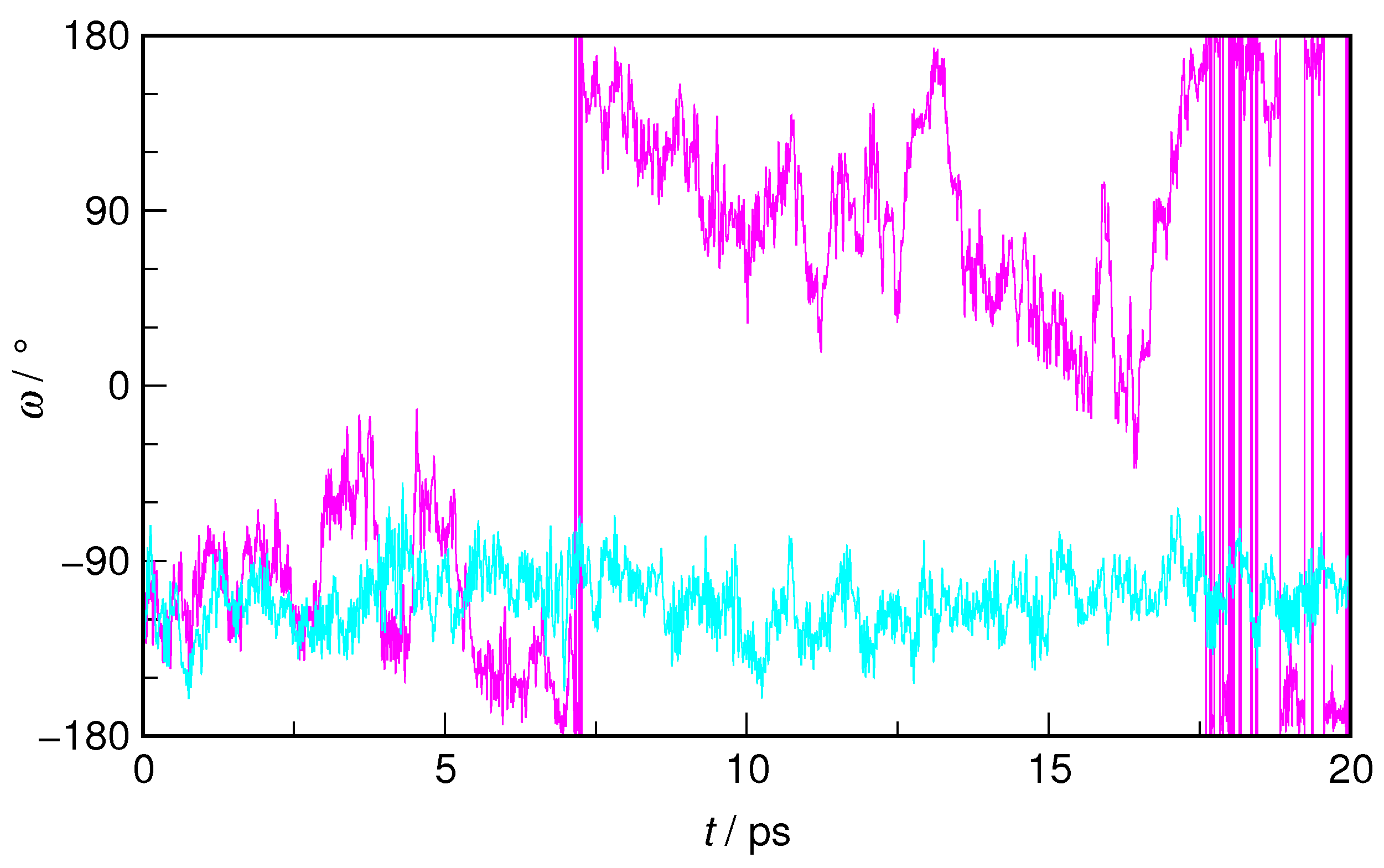 Molecules 29 02435 g004