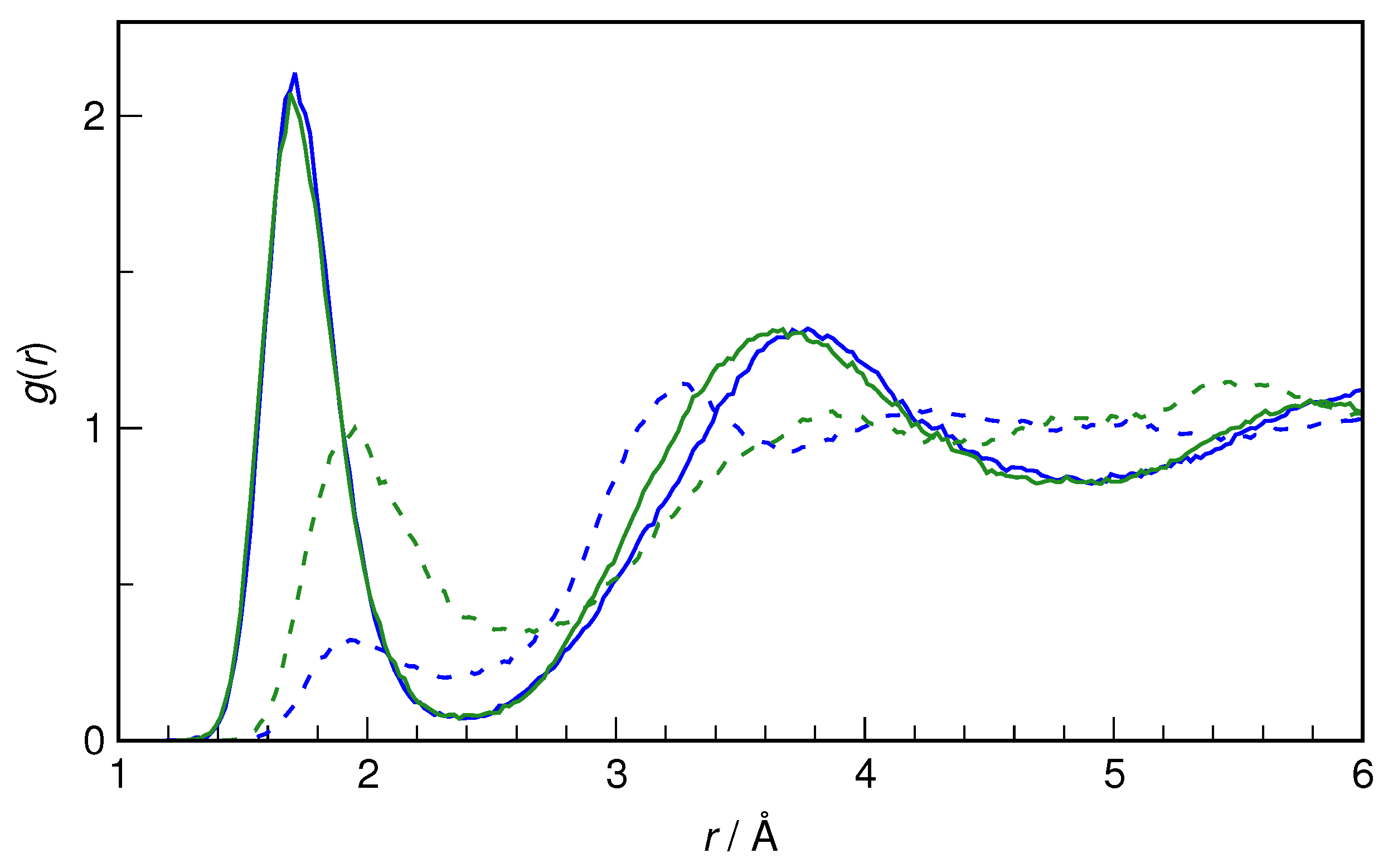 Molecules 29 02435 g006