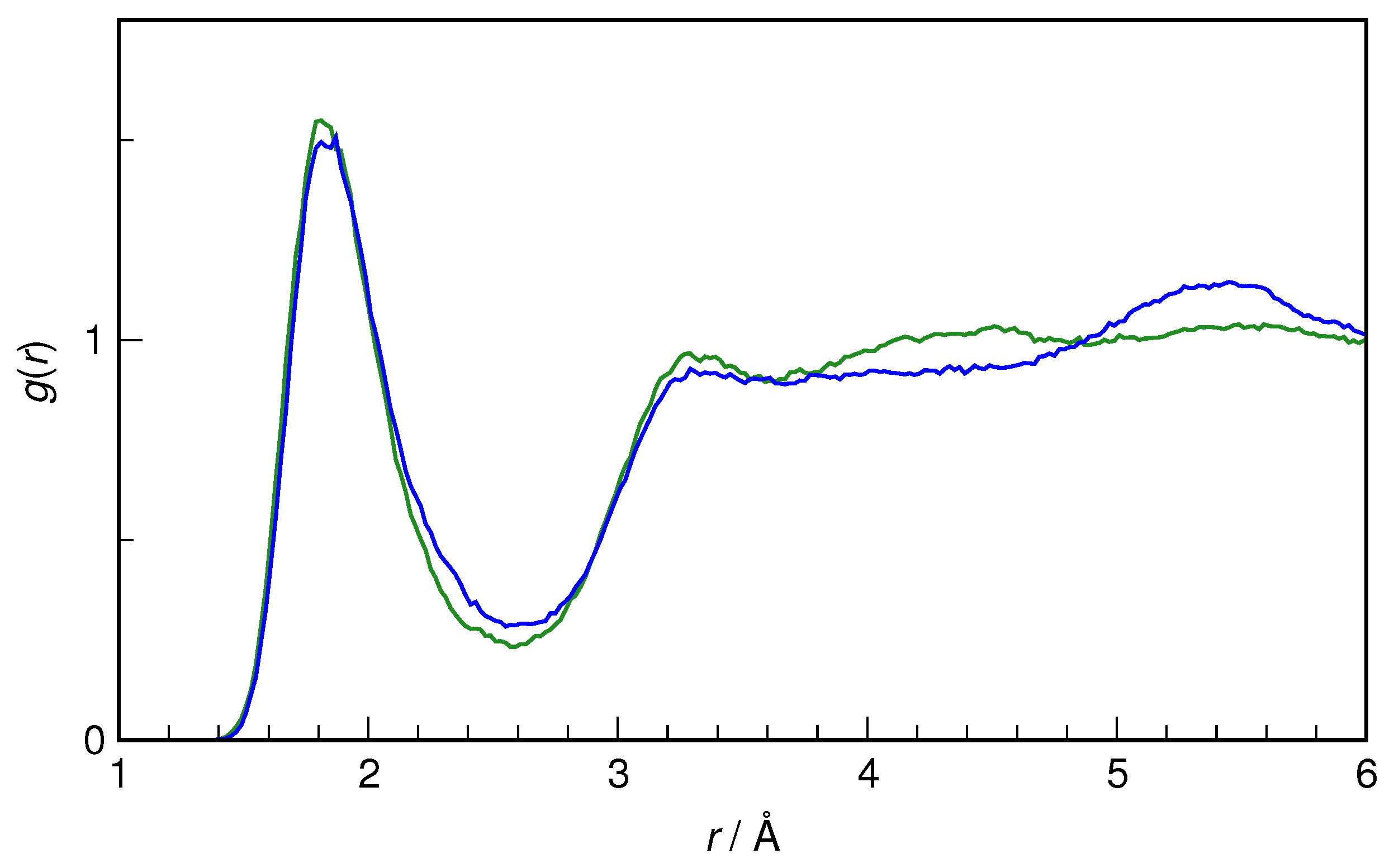 Molecules 29 02435 g007