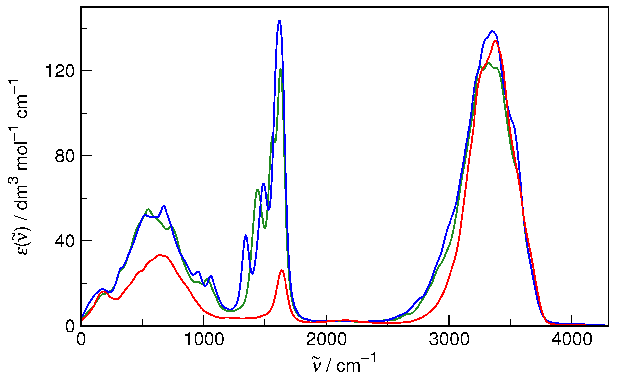 Molecules 29 02435 g013
