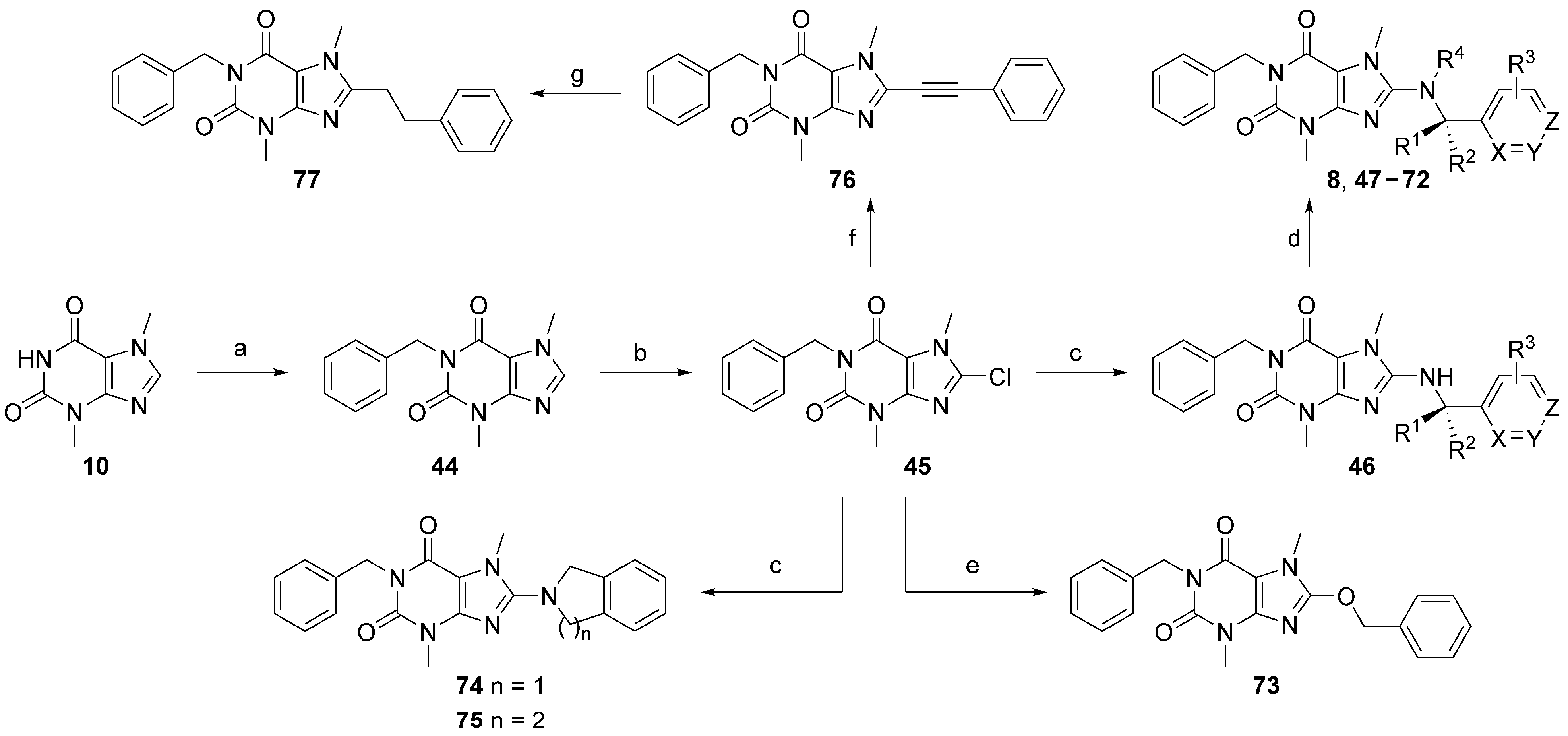 Molecules 29 02437 sch003
