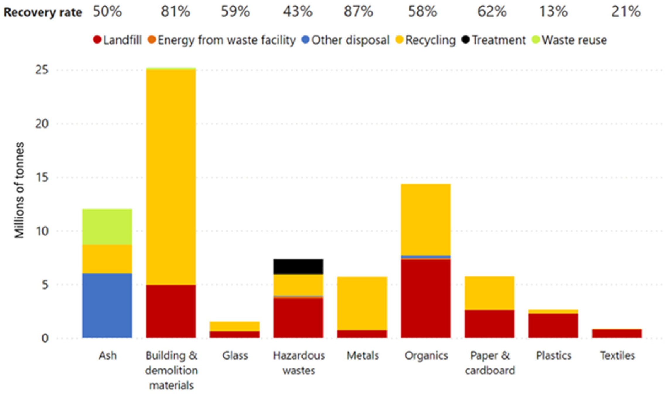 Molecules 29 02441 g001