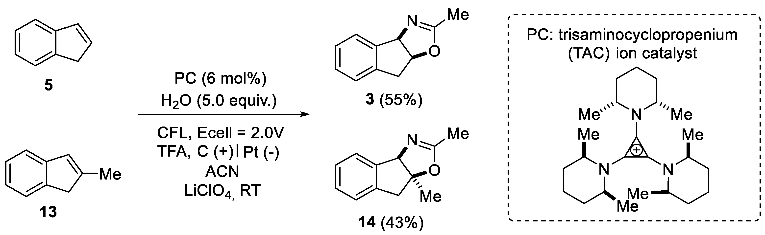 Molecules 29 02442 sch007