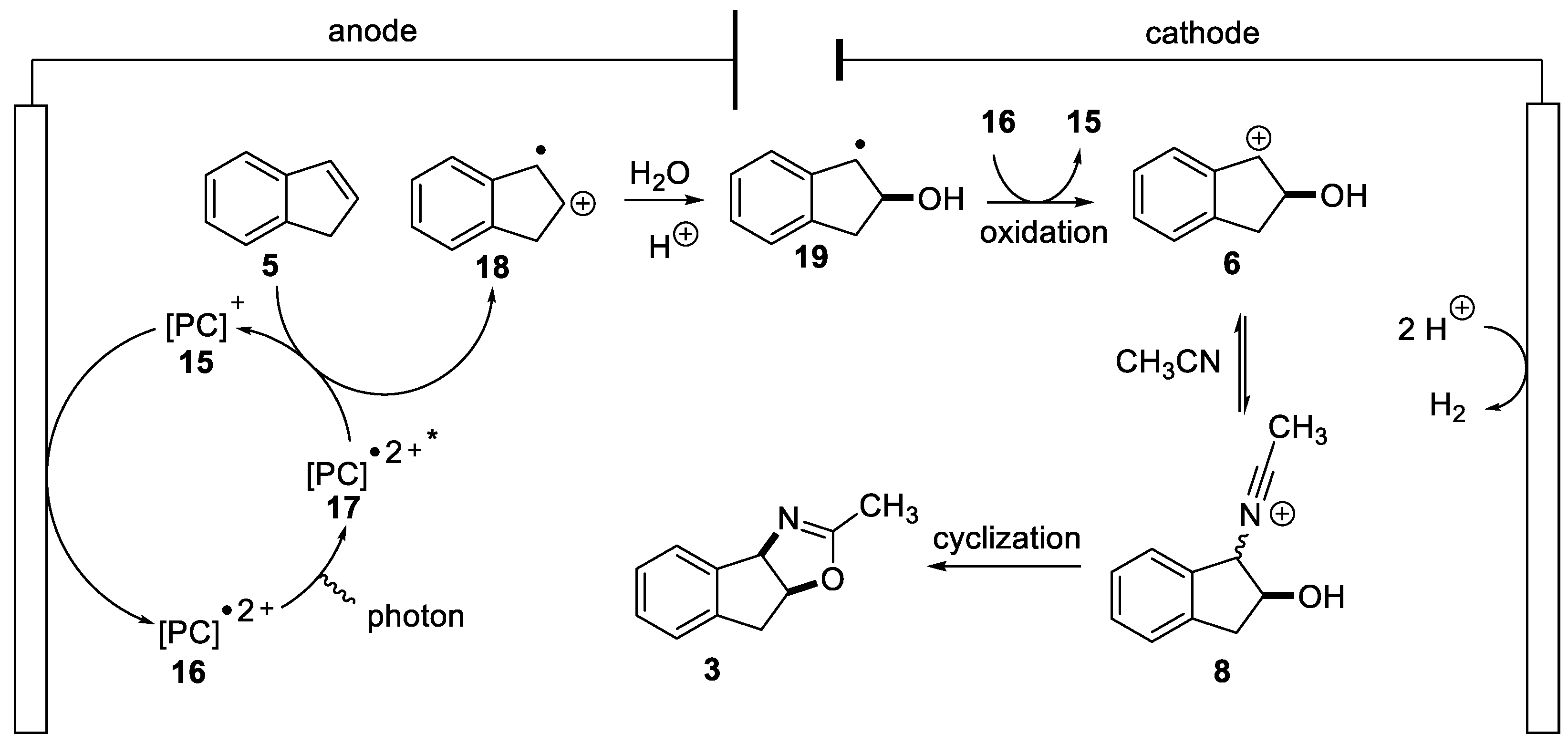 Molecules 29 02442 sch008