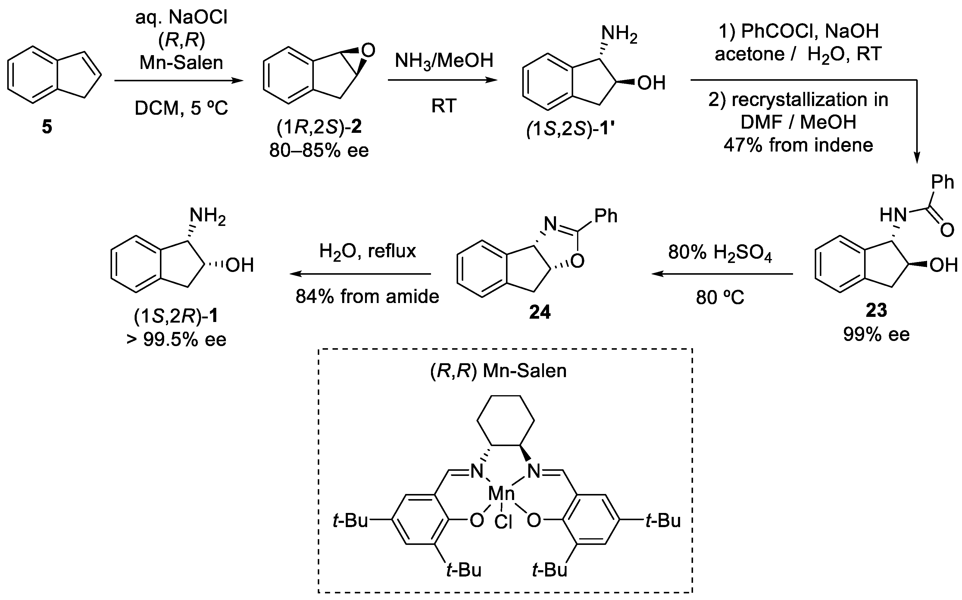 Molecules 29 02442 sch010