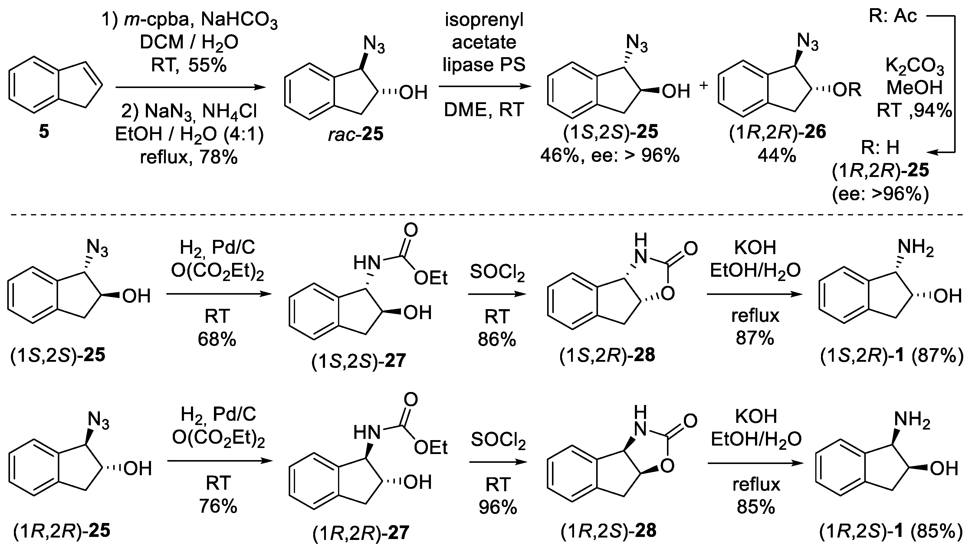 Molecules 29 02442 sch011