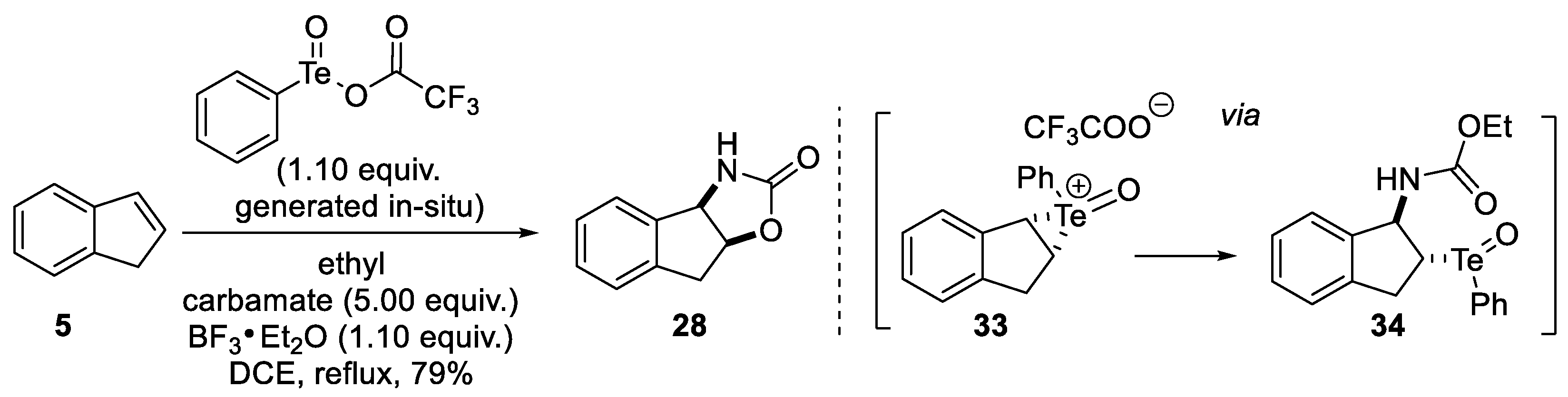 Molecules 29 02442 sch014