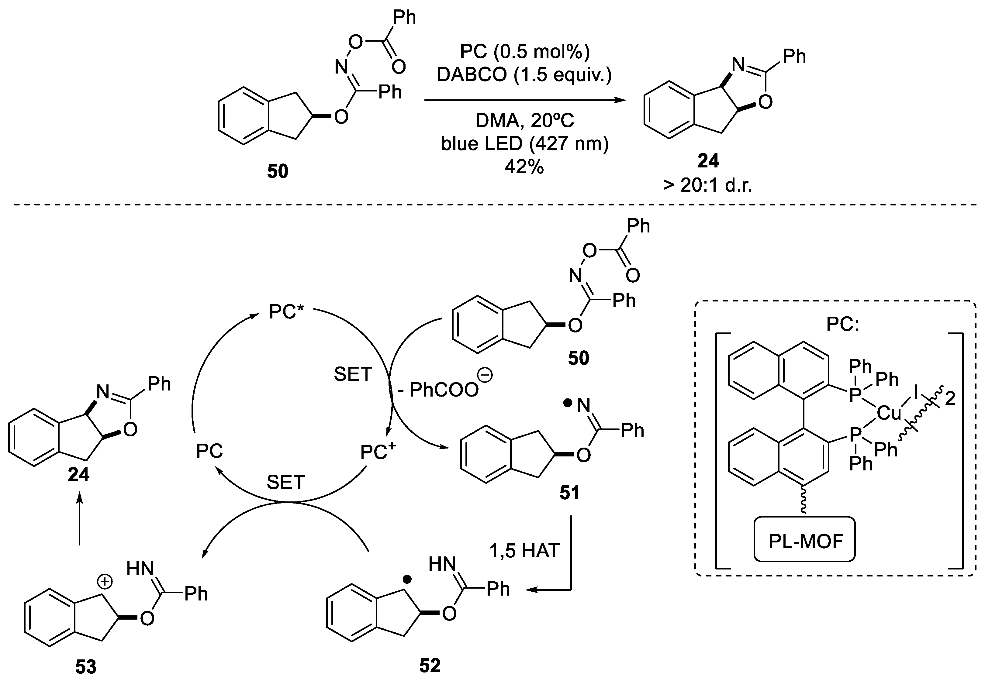 Molecules 29 02442 sch019