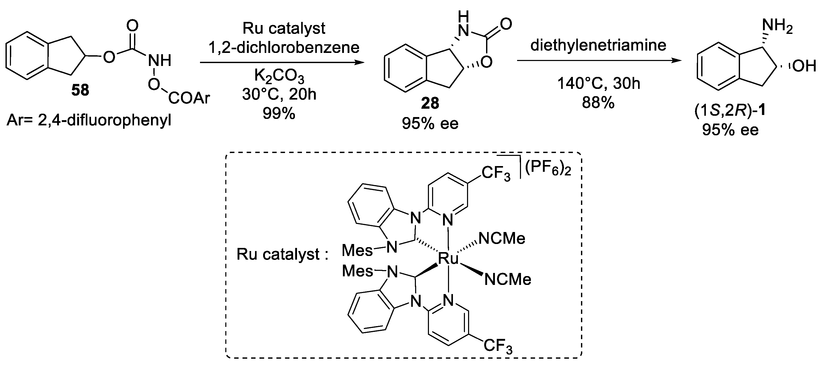 Molecules 29 02442 sch022