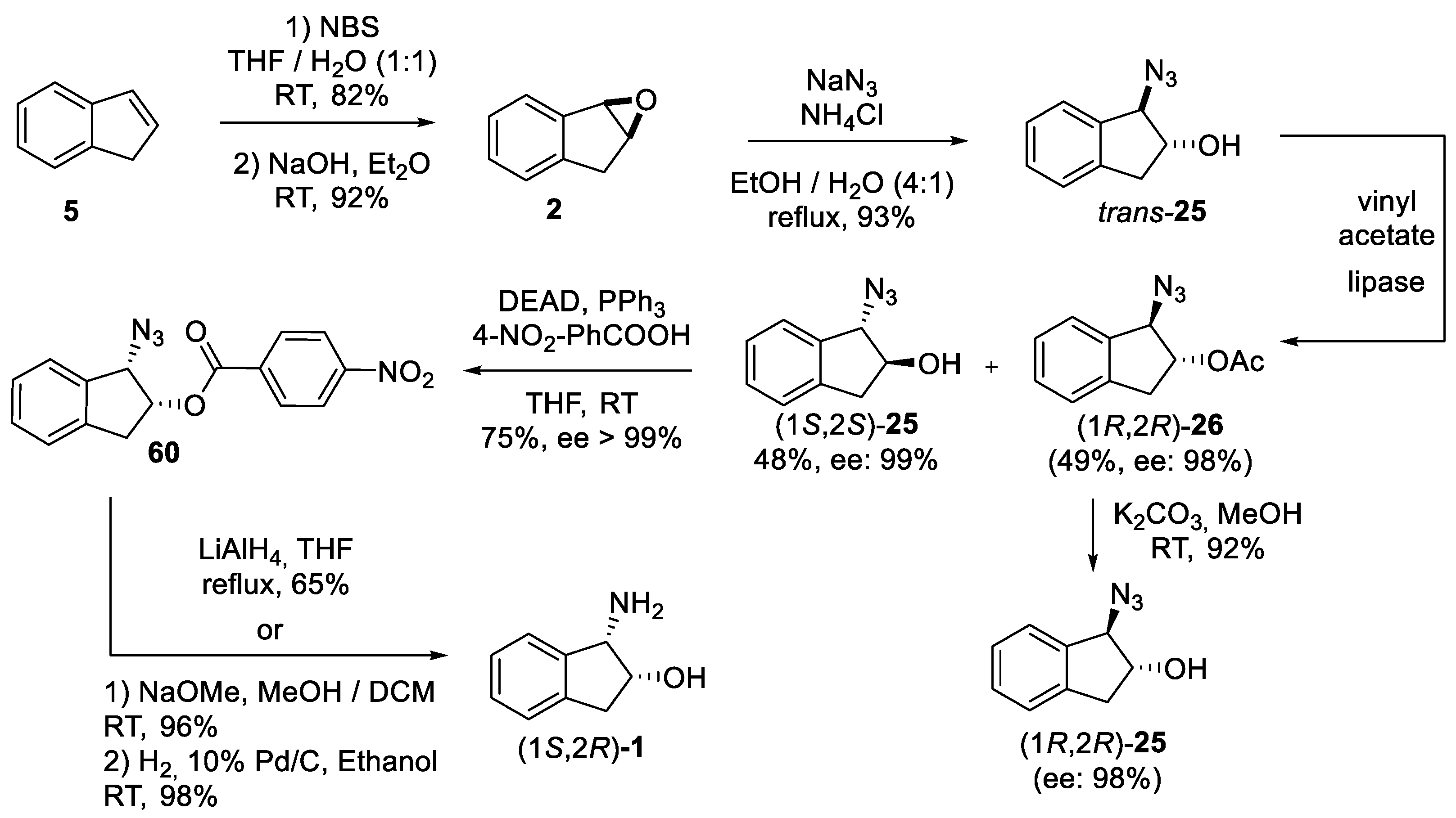 Molecules 29 02442 sch024