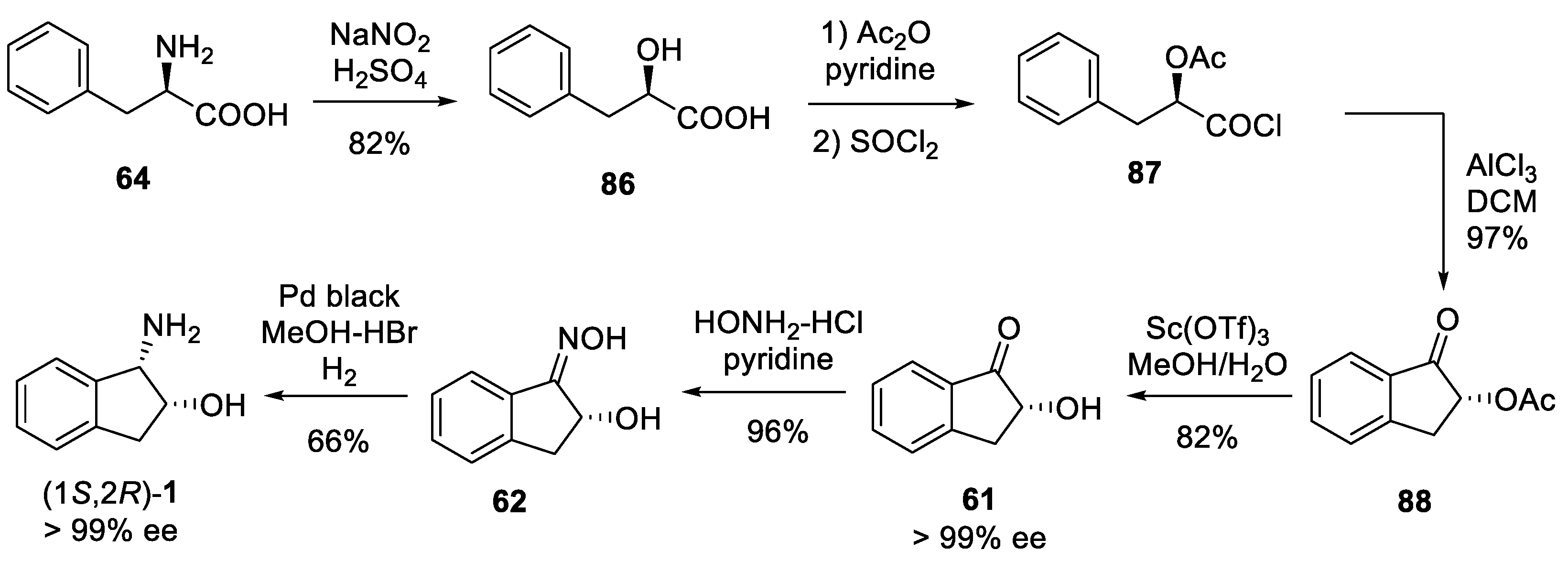 Molecules 29 02442 sch029
