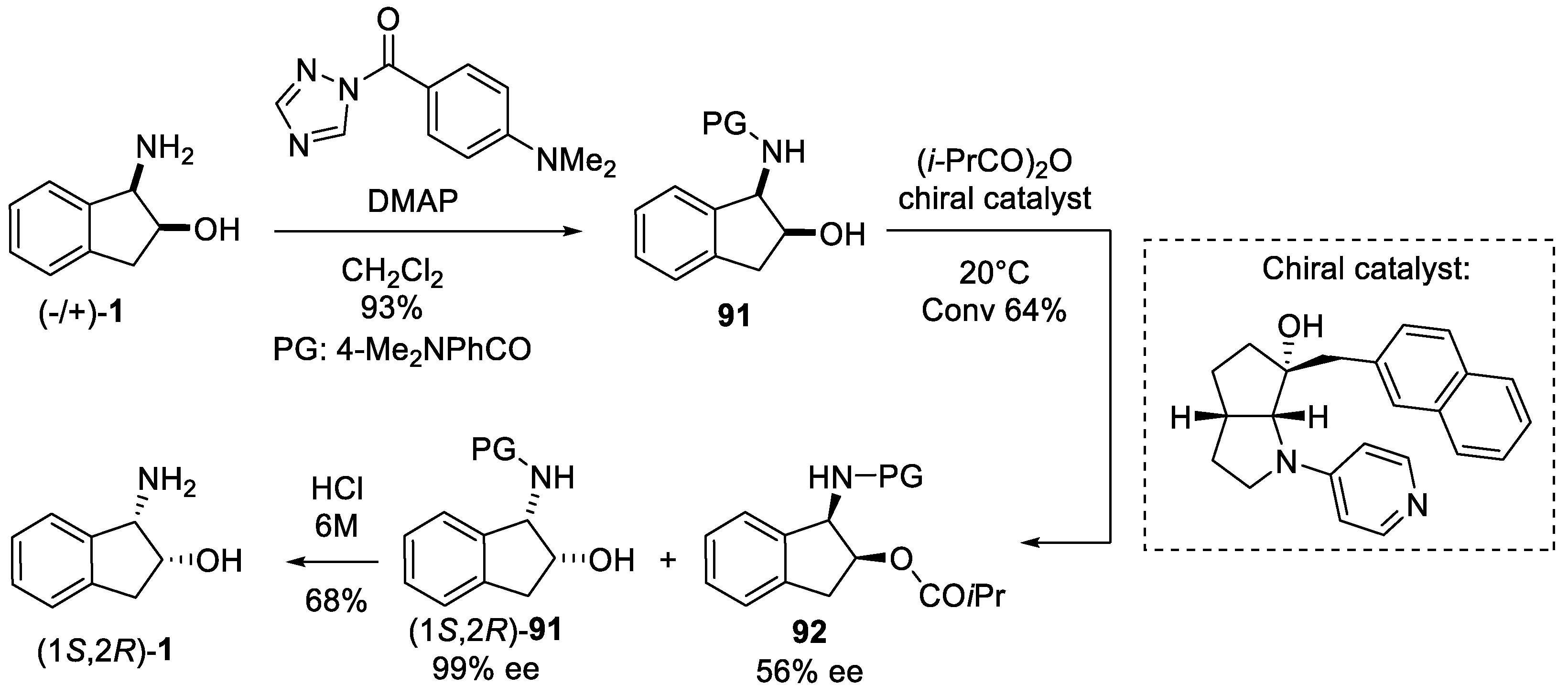 Molecules 29 02442 sch031