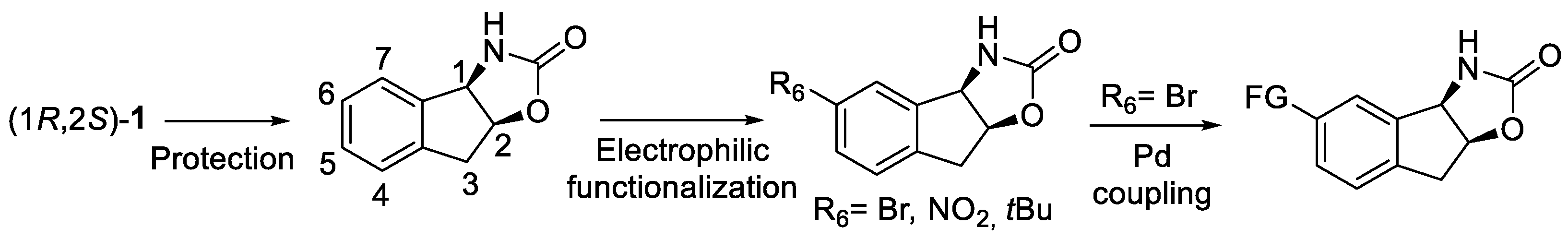 Molecules 29 02442 sch036