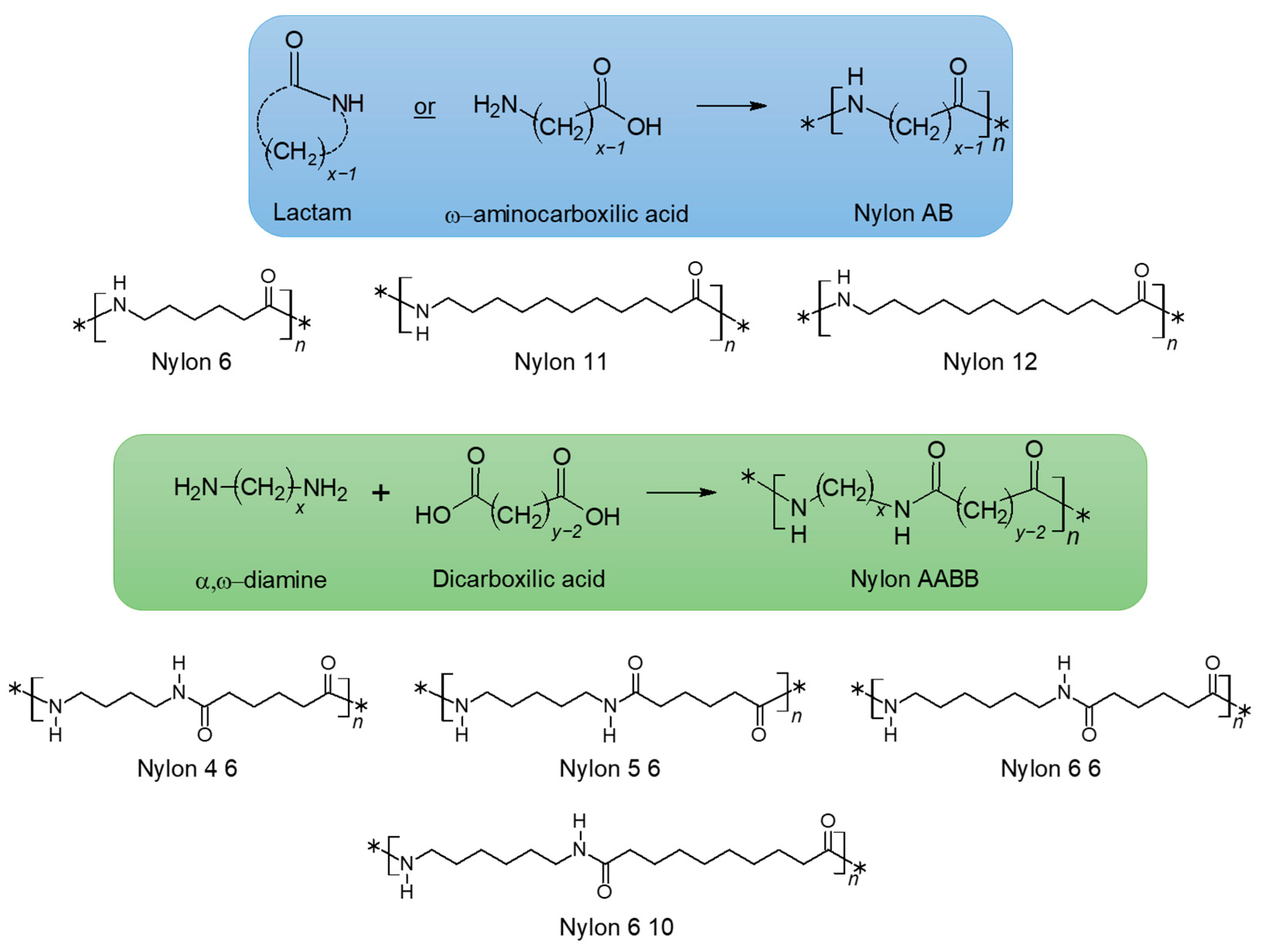 Molecules 29 02443 g002