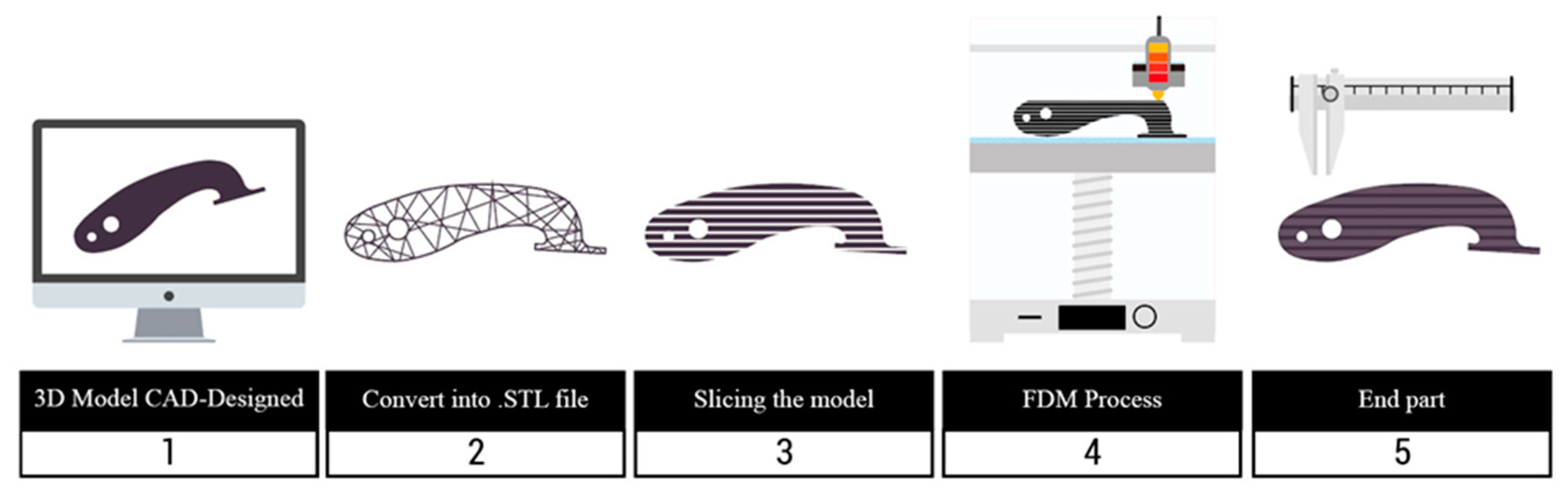 Molecules 29 02443 g006
