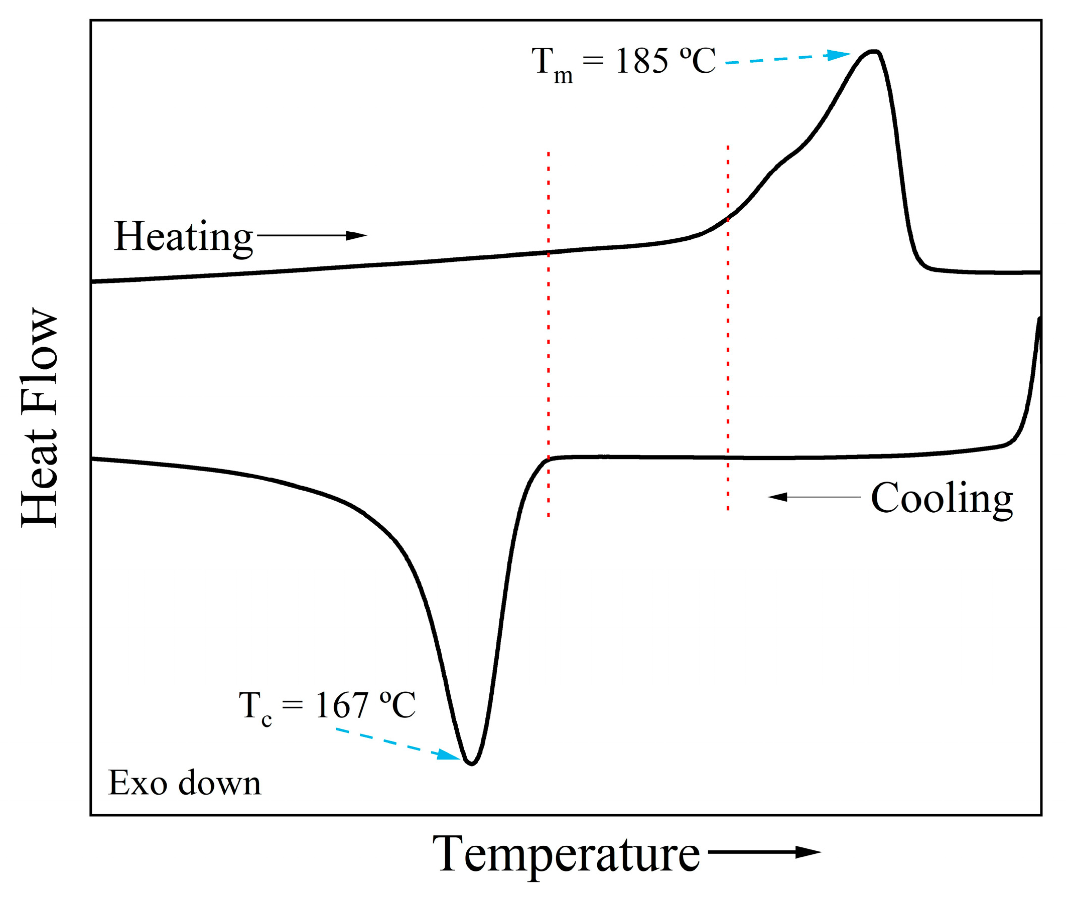 Molecules 29 02443 g009