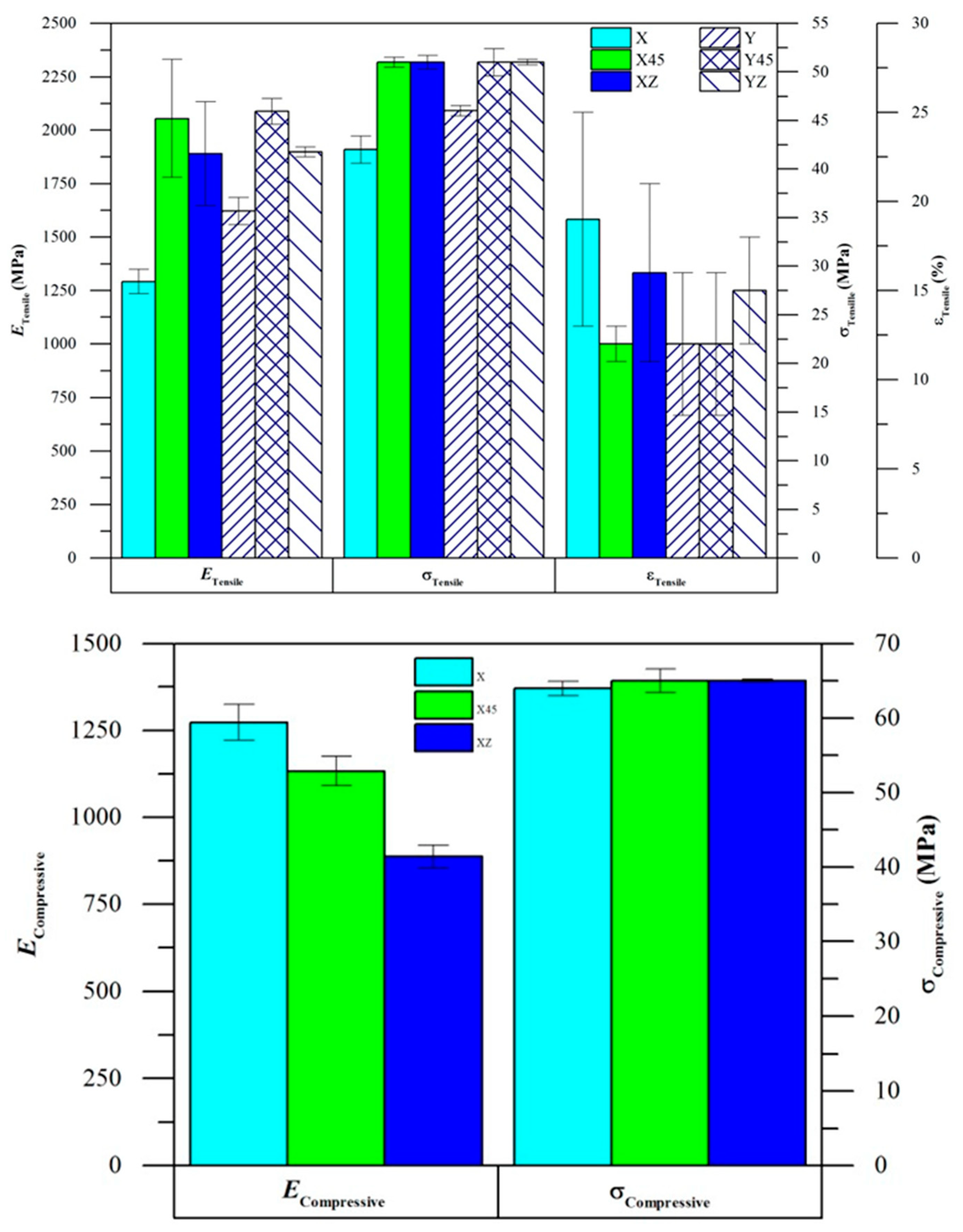 Molecules 29 02443 g011